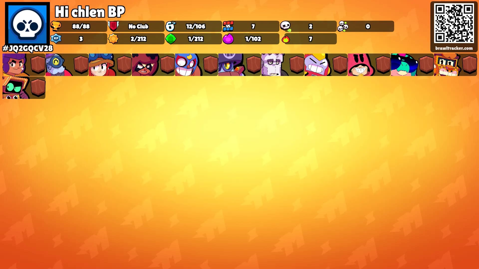 Hi chlen BP's Ranks