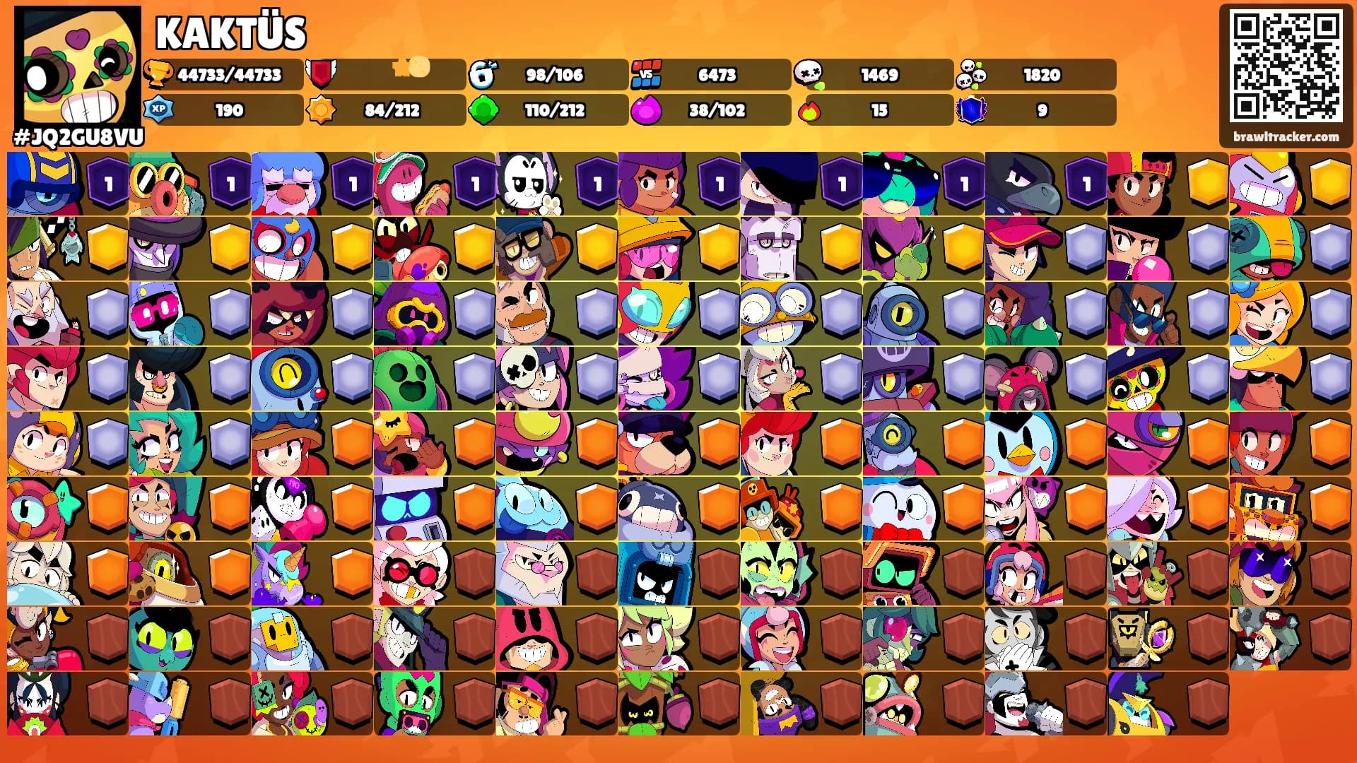 KAKTÜS's Ranks