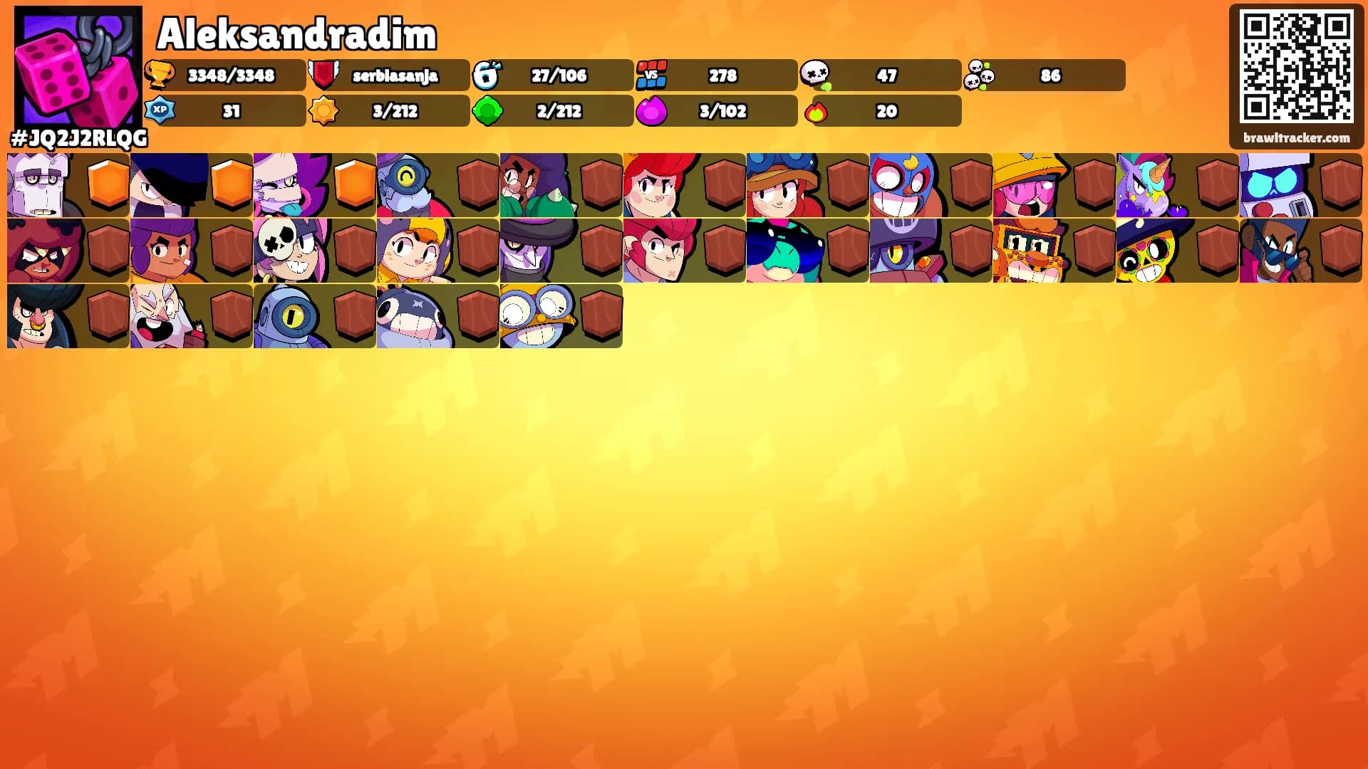 Aleksandradim's Ranks