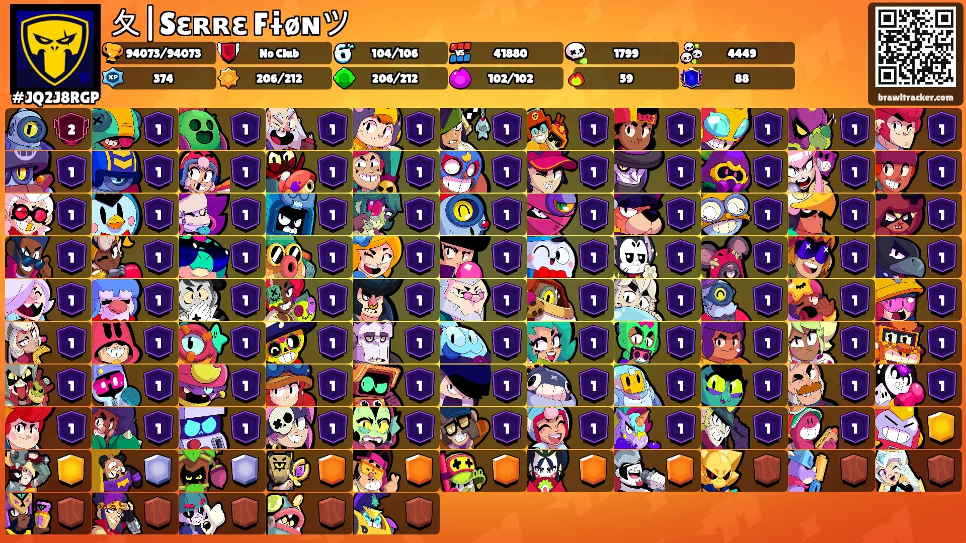 夂|Sεʀʀε Fɨøɴツ's Ranks