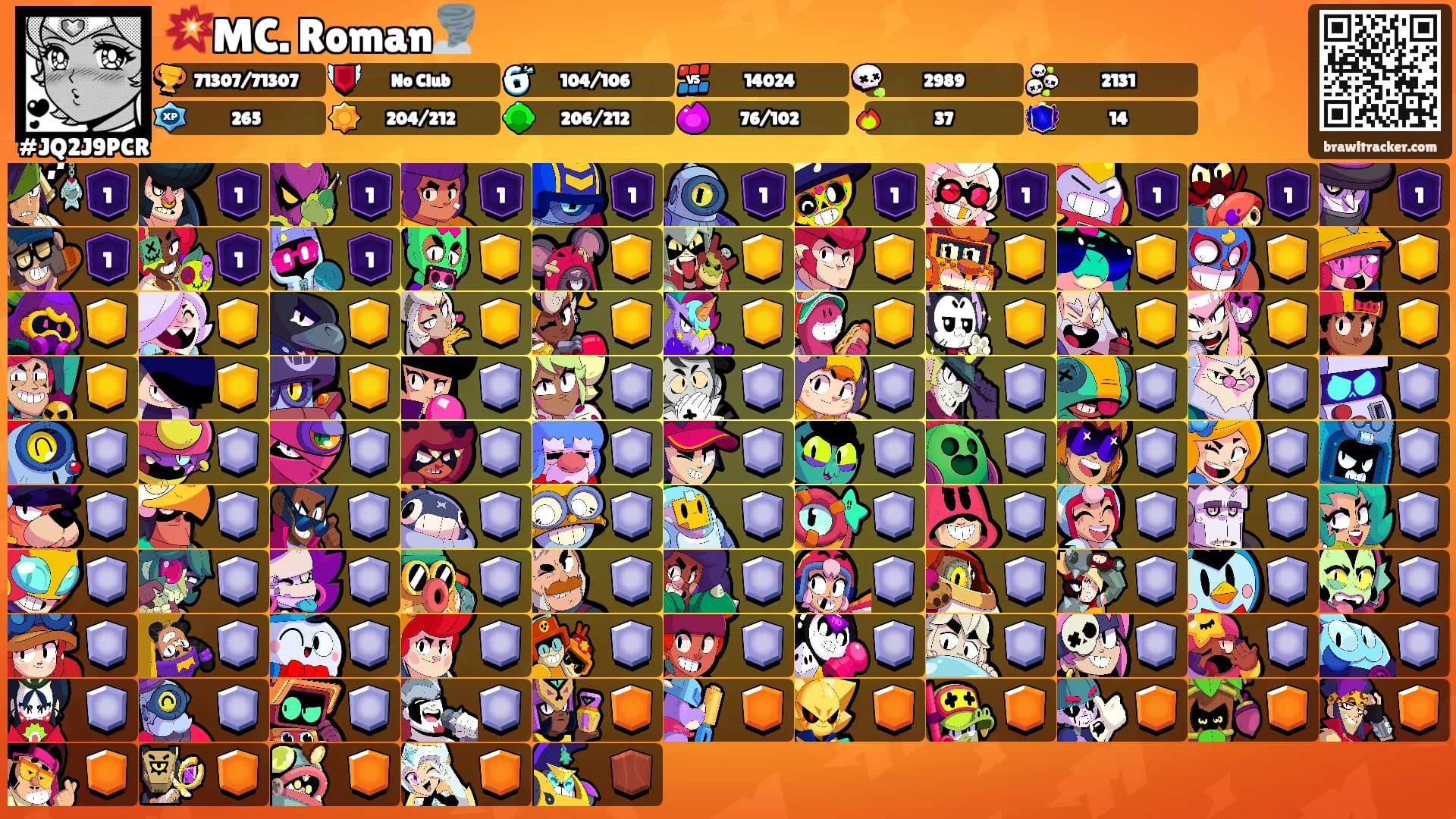 💥MC. Roman🌪️'s Ranks