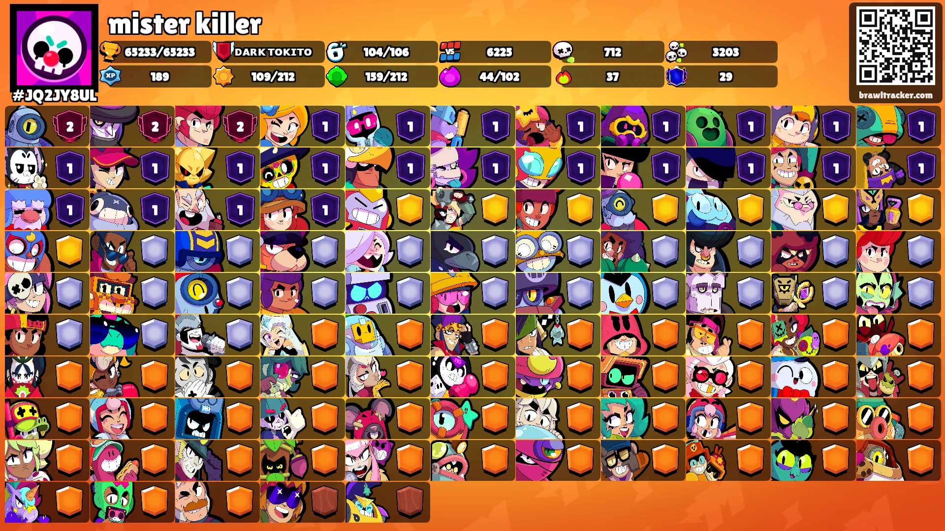 mister killer's Ranks