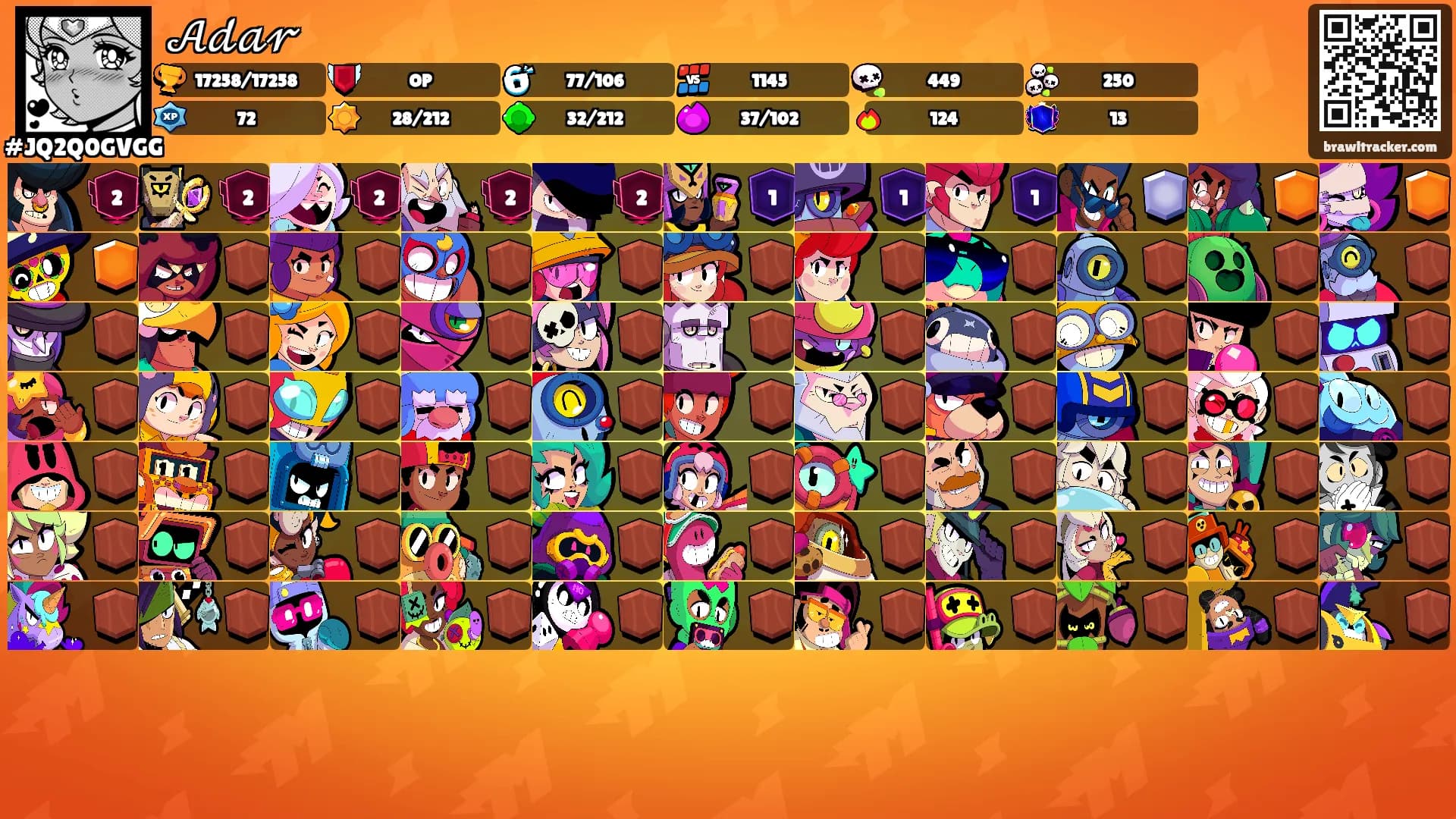 𝒜𝒹𝒶𝓇's Ranks