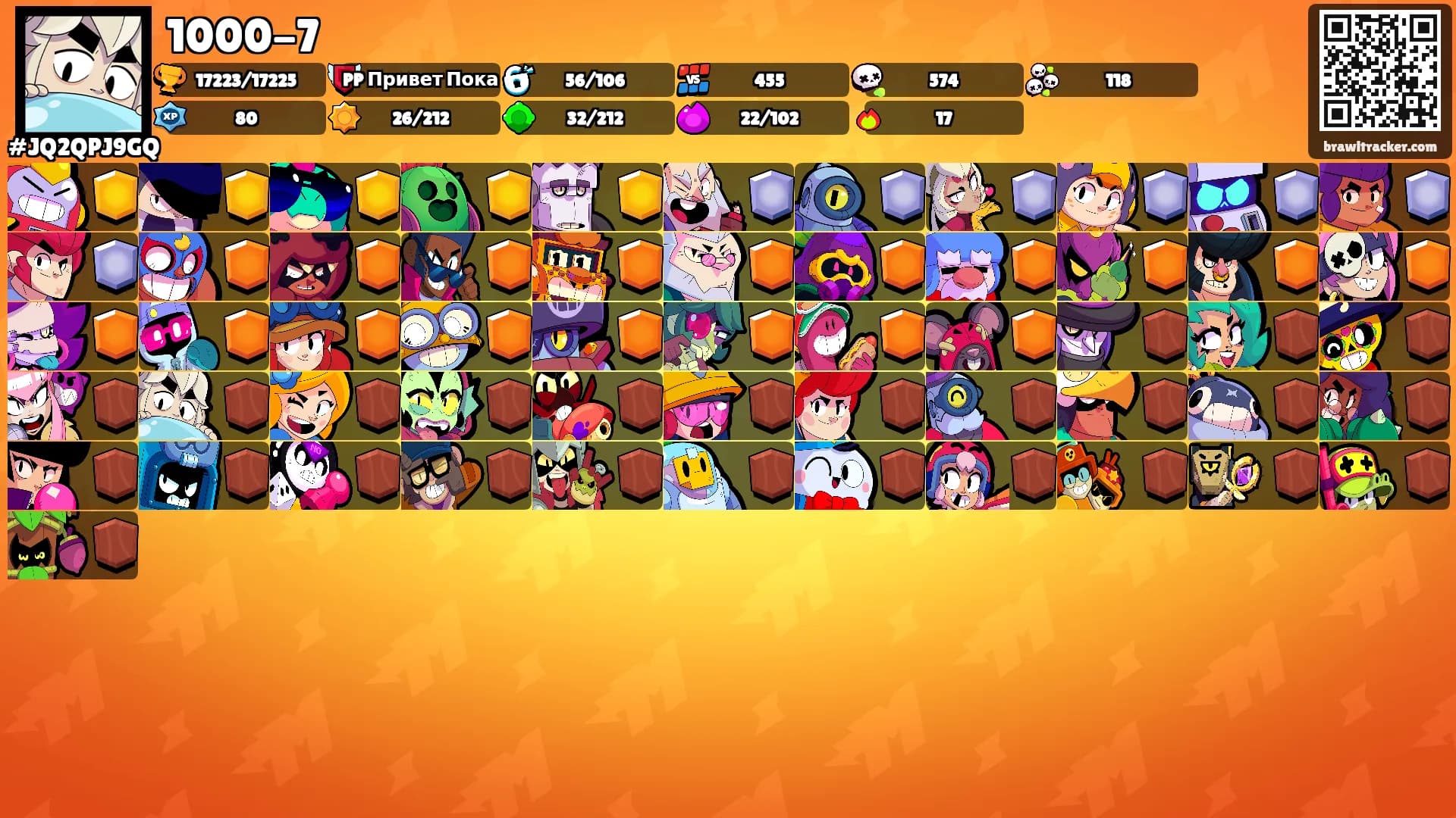 1000-7's Ranks