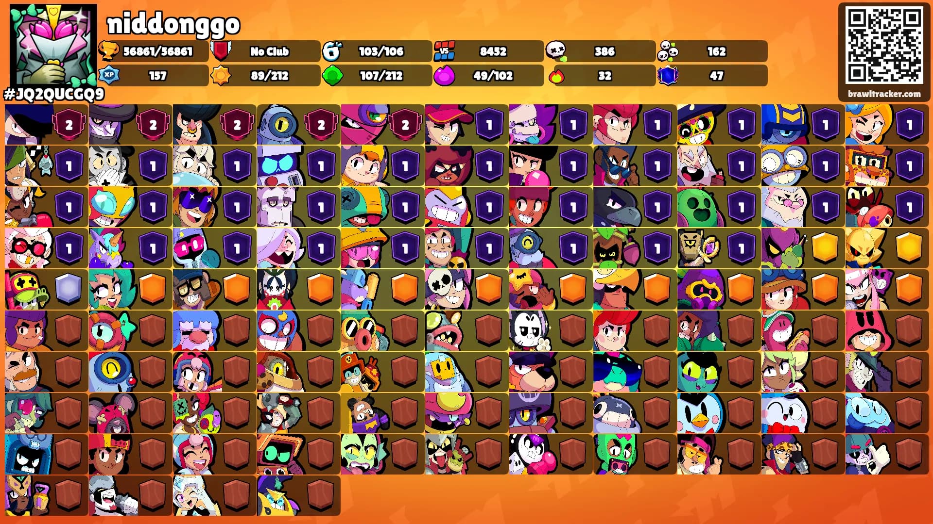 niddonggo's Ranks