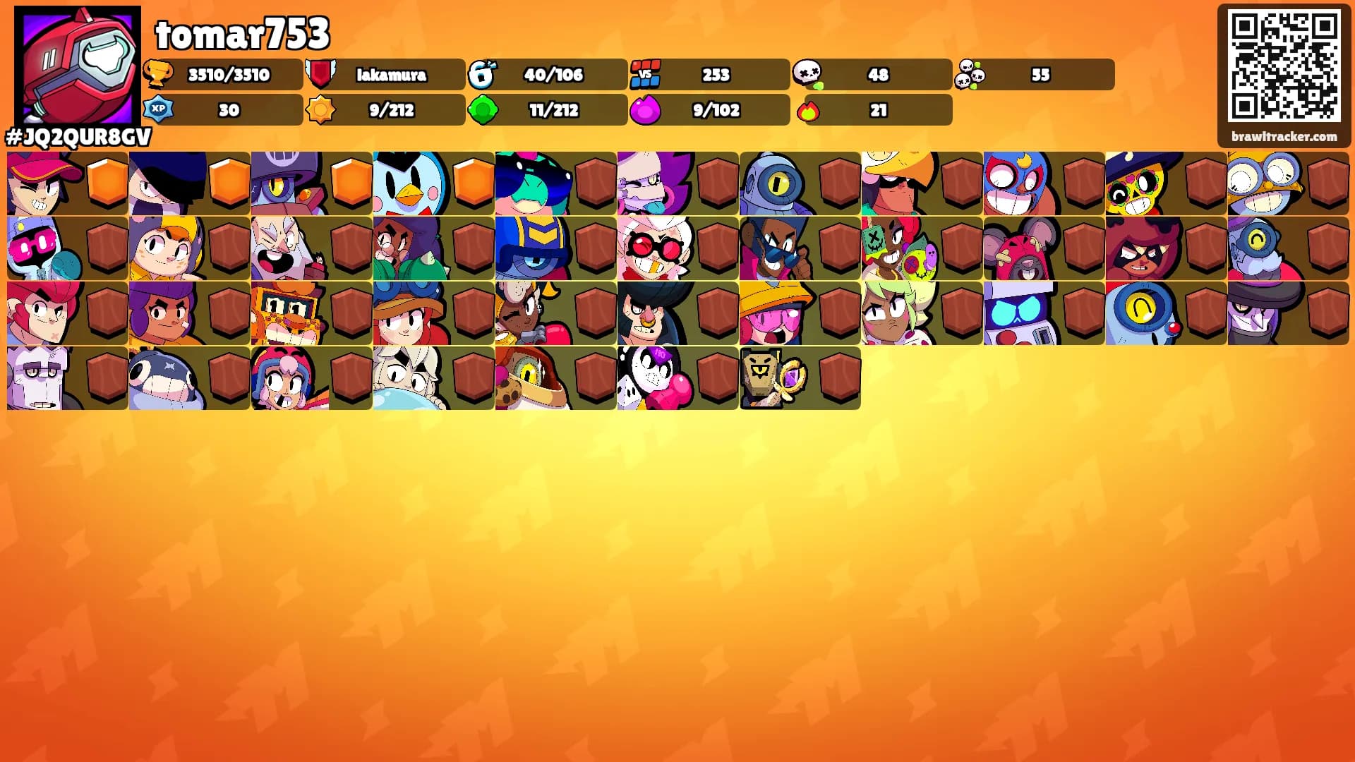 tomar753's Ranks