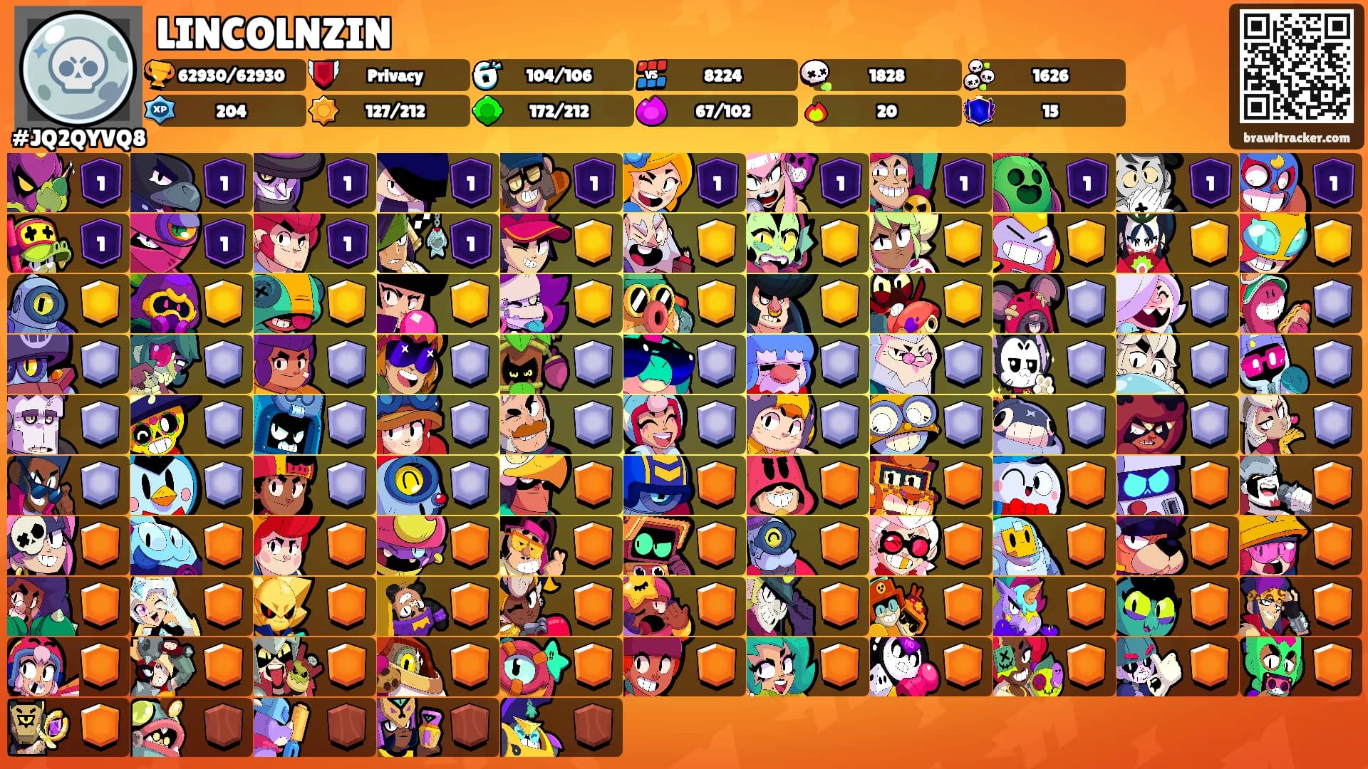 LINCOLNZIN's Ranks