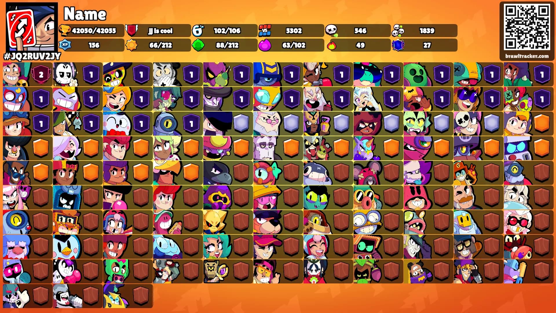 Name's Ranks