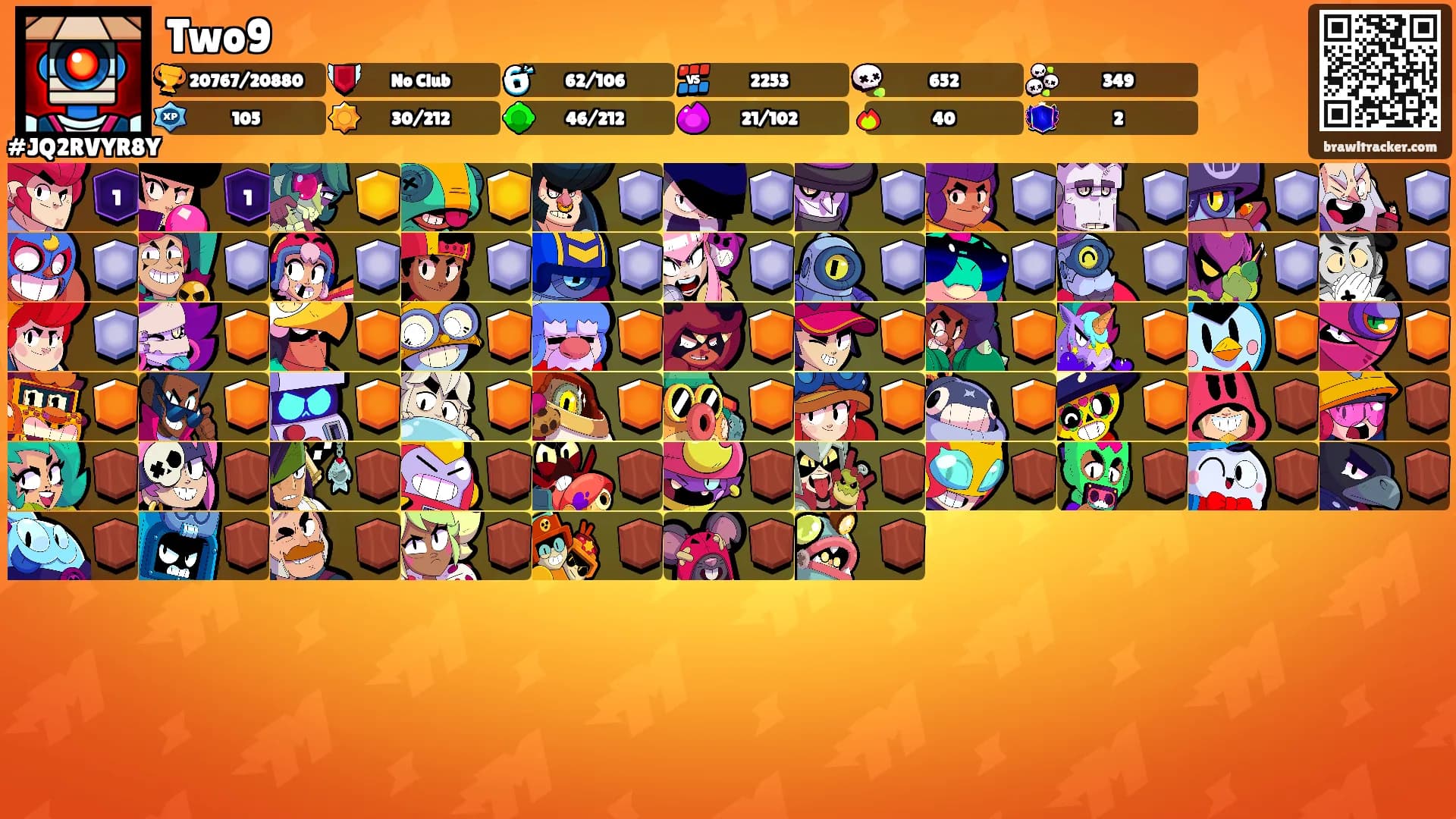 Two9's Ranks