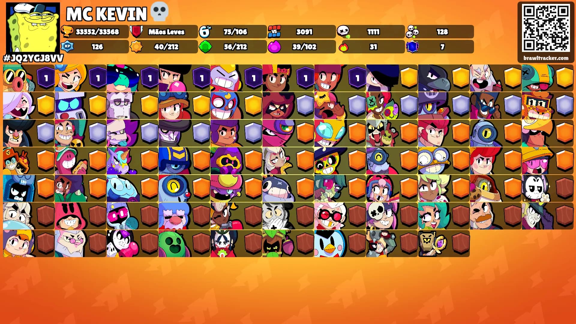 MC KEVIN 💀's Ranks