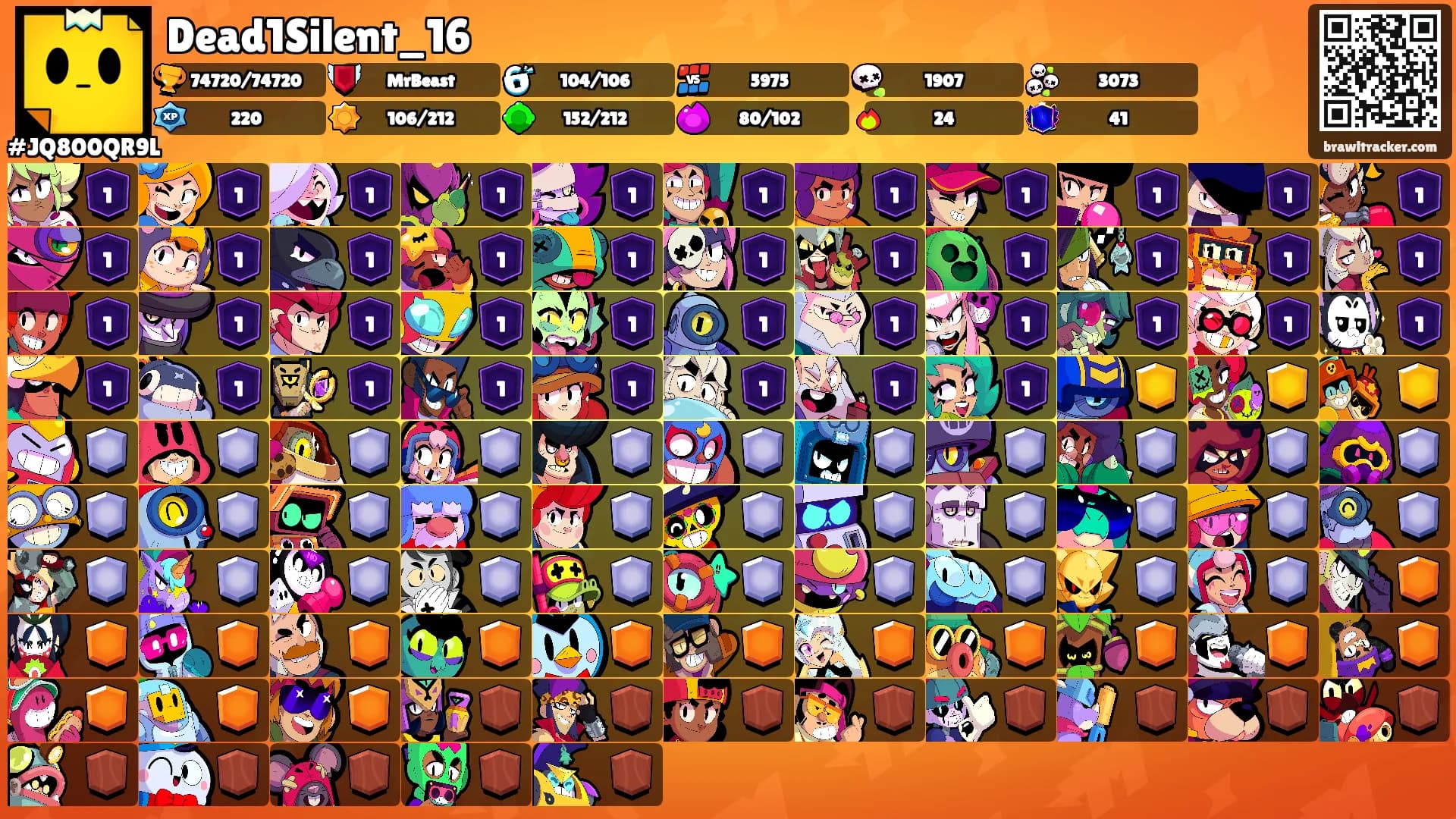 Dead1Silent_16's Ranks
