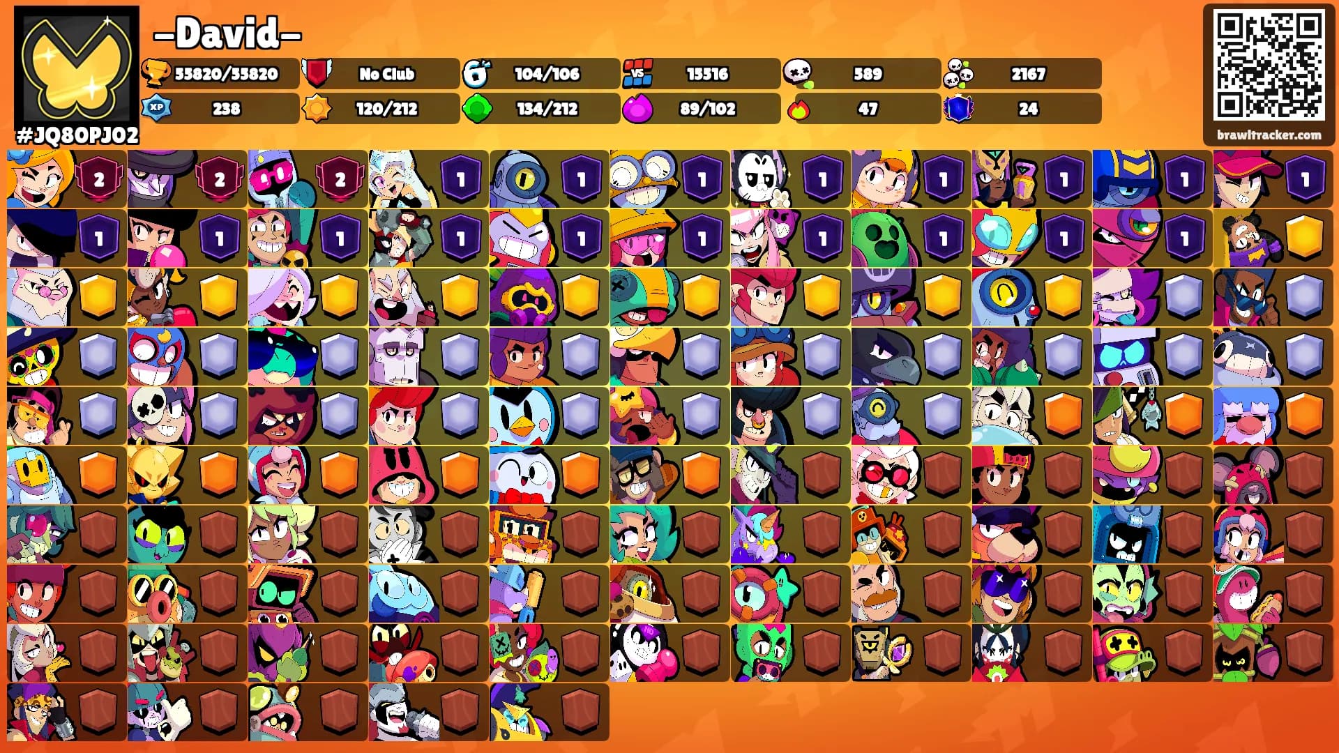-David-'s Ranks