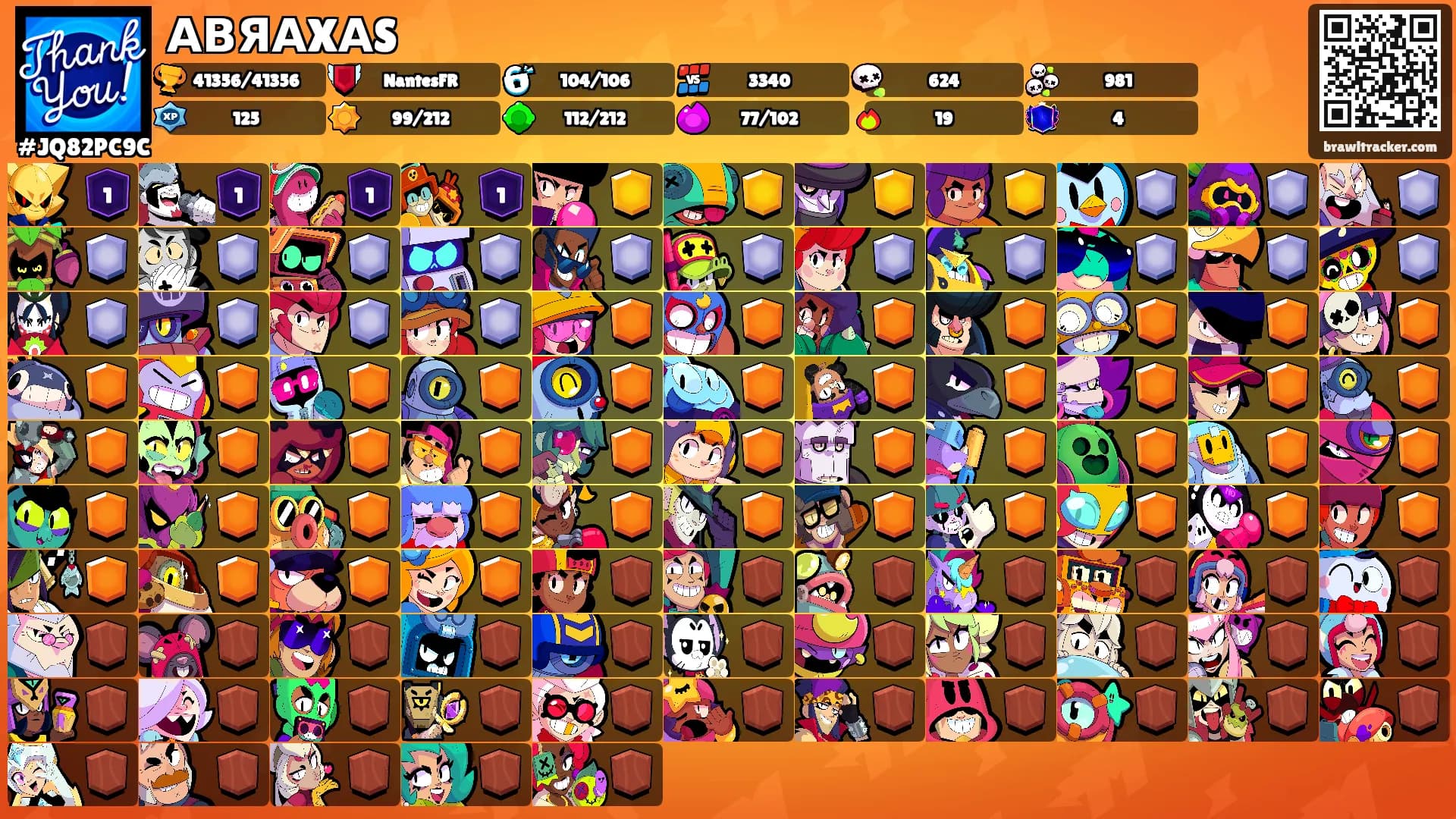 АВЯАXАS's Ranks