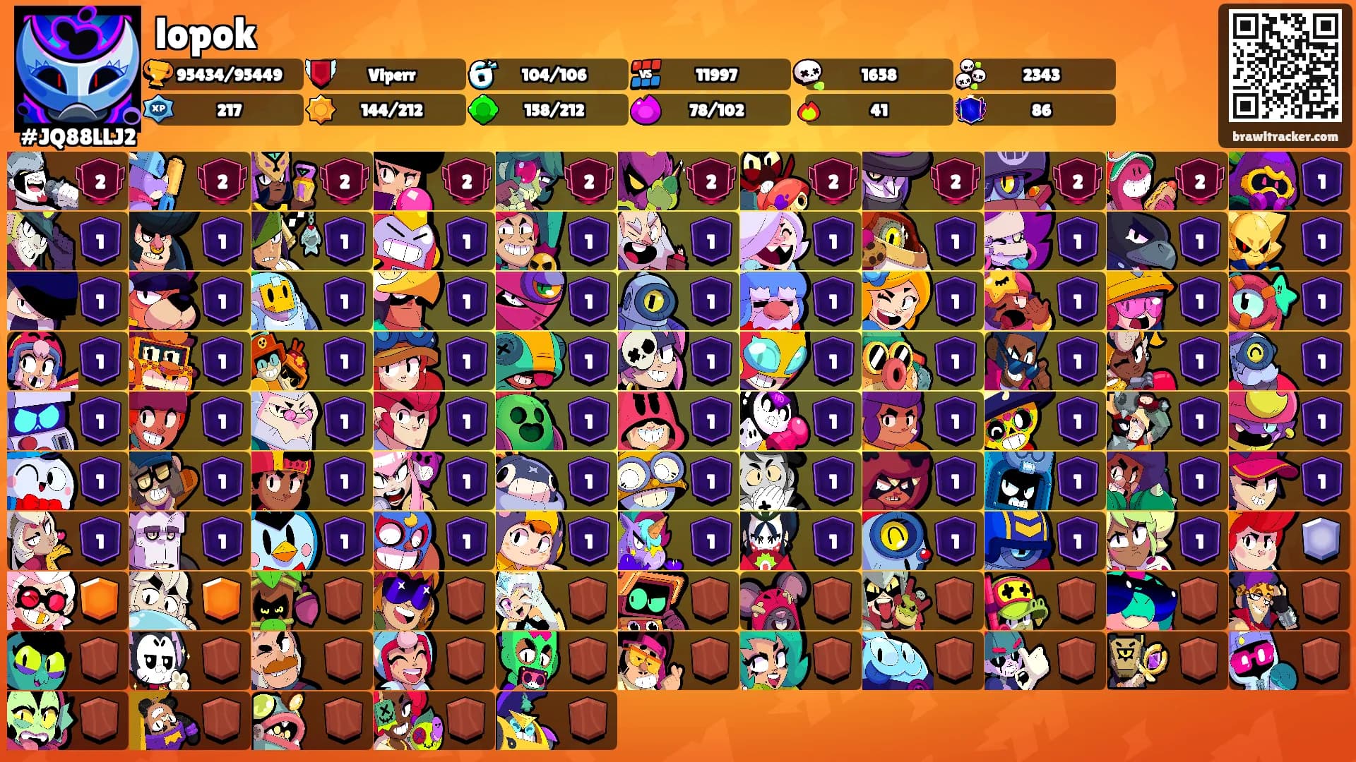 lopok's Ranks