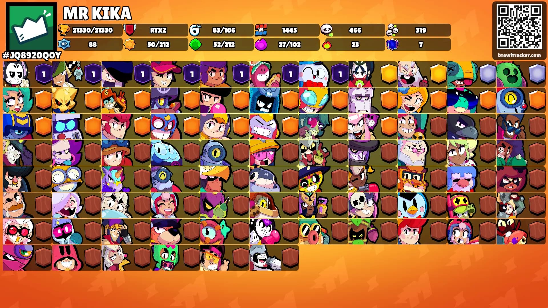 MR KIKA's Ranks