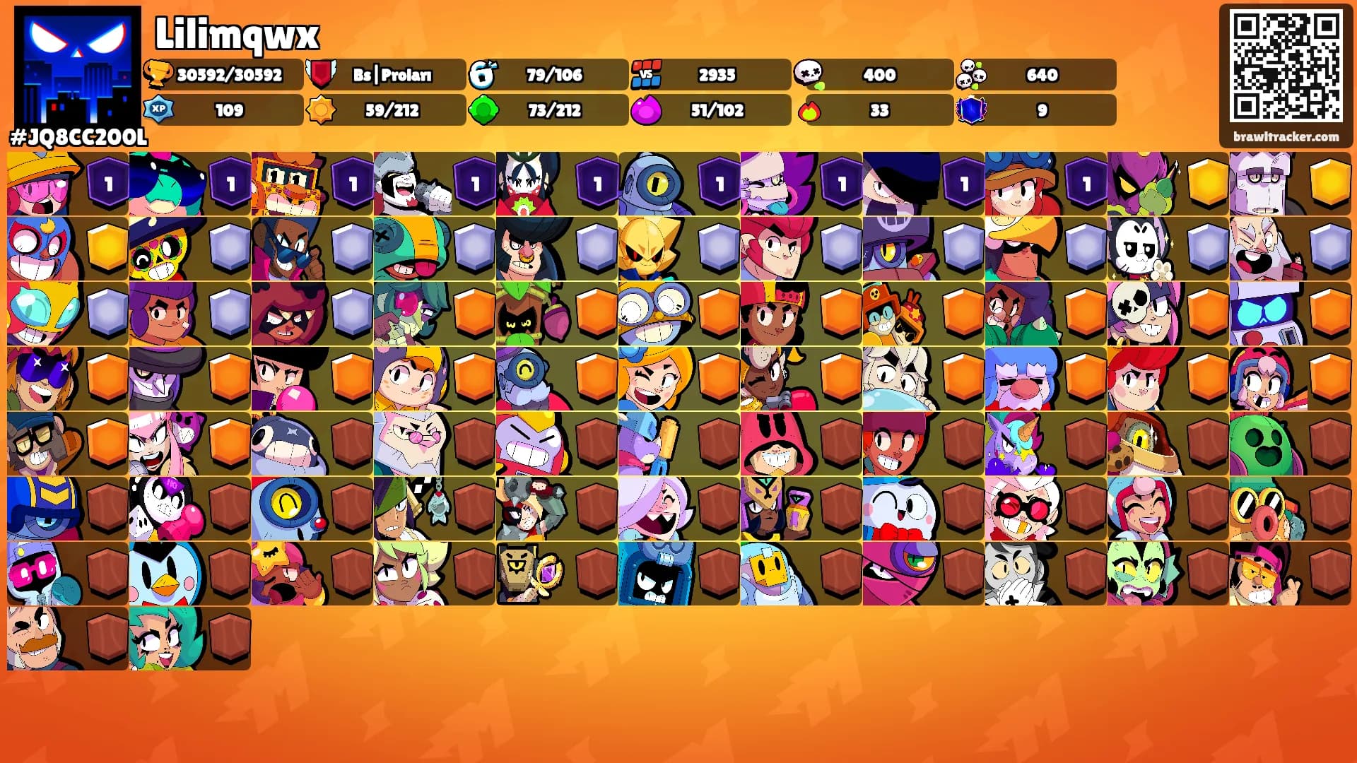Lilimqwx's Ranks