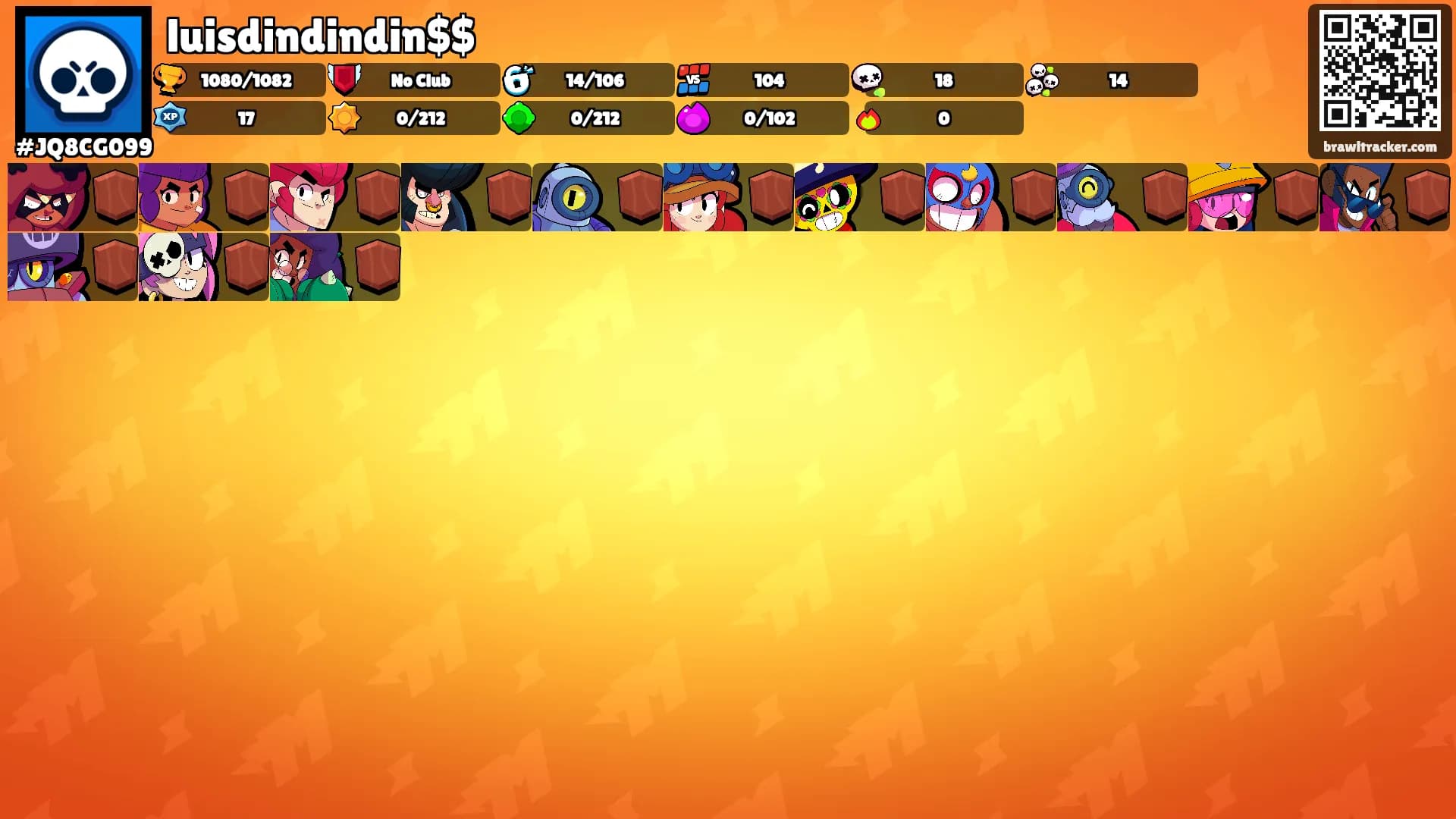 luisdindindin$$'s Ranks