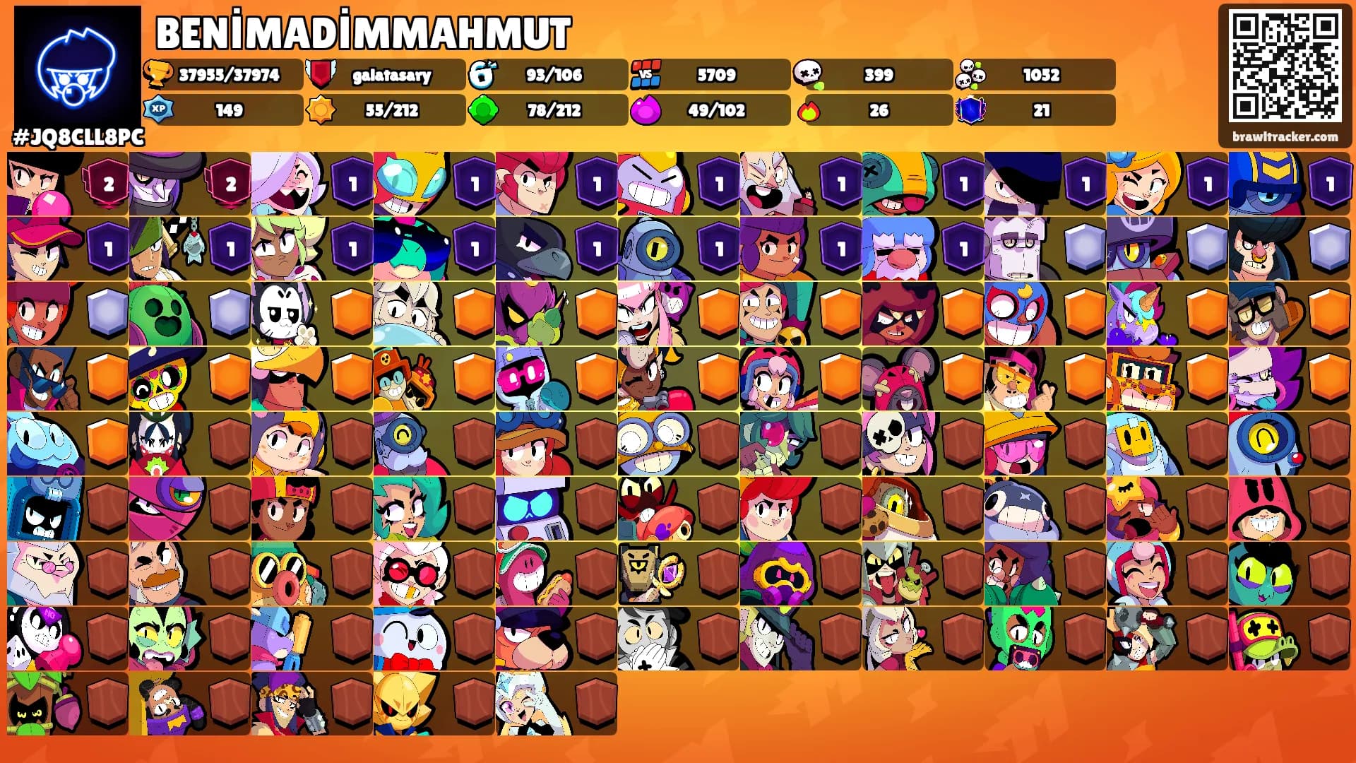 BENİMADİMMAHMUT's Ranks