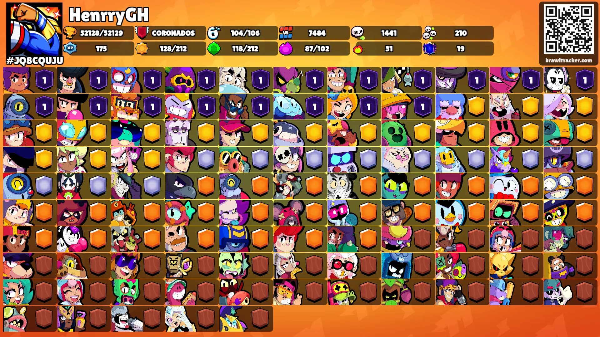 HenrryGH's Ranks