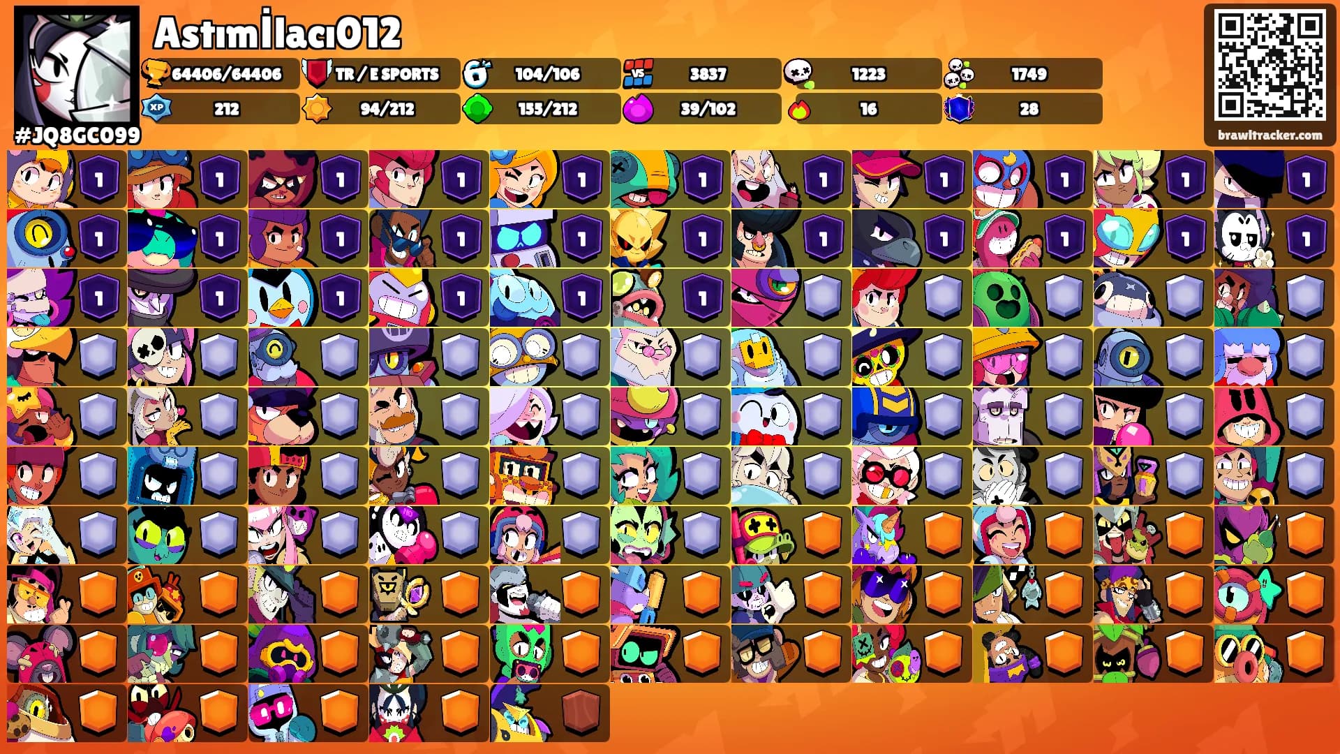 Astımİlacı012's Ranks