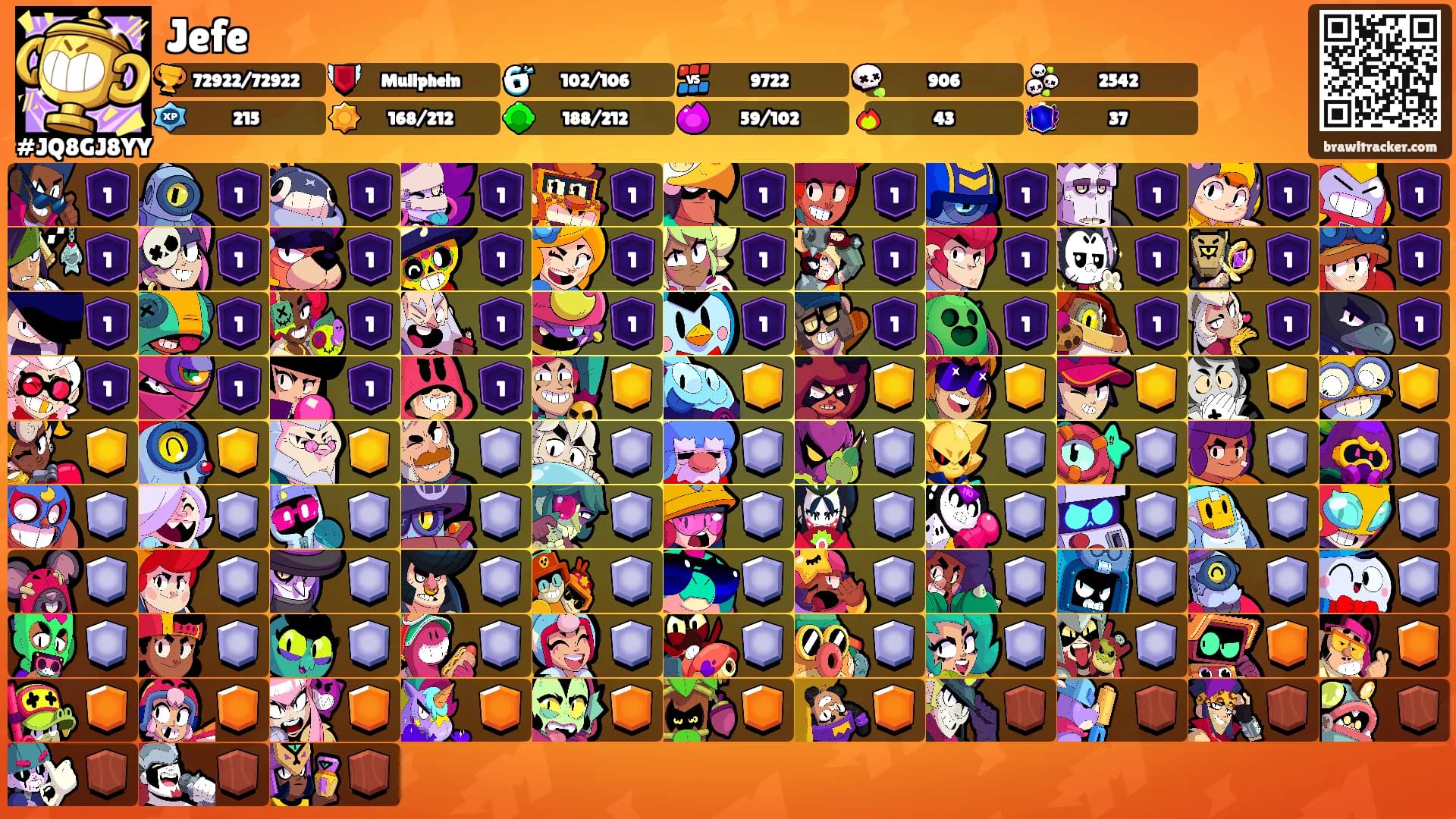 Jefe's Ranks
