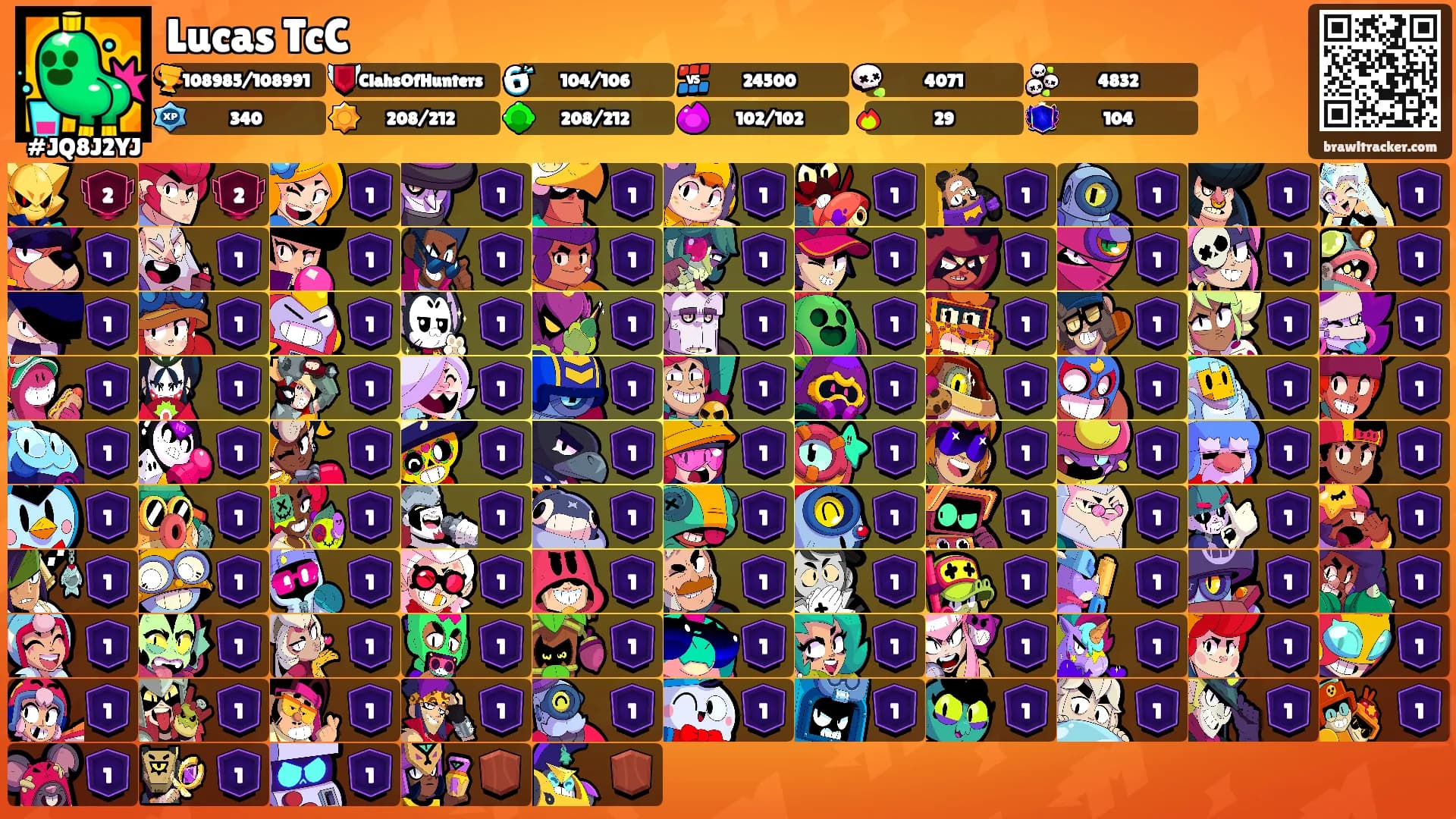 Lucas TcC's Ranks