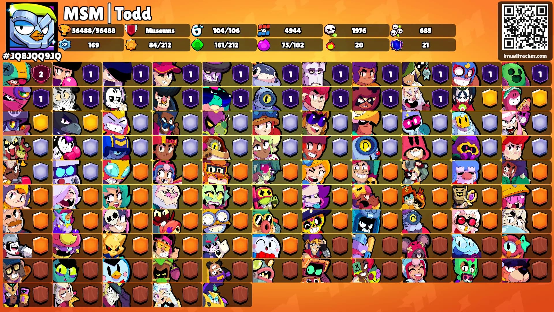 MSM|Todd's Ranks