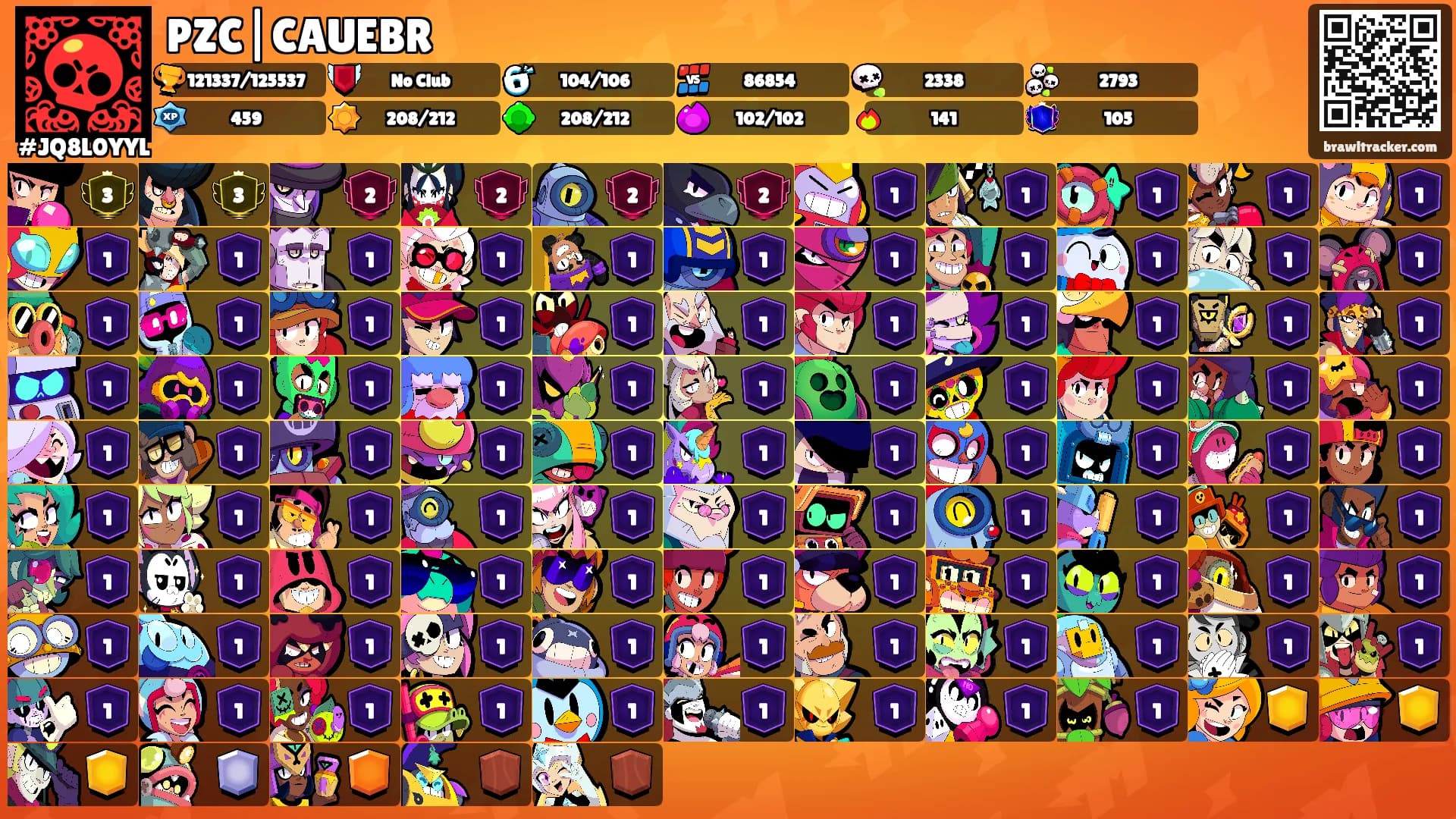PZC|CAUEBR's Ranks