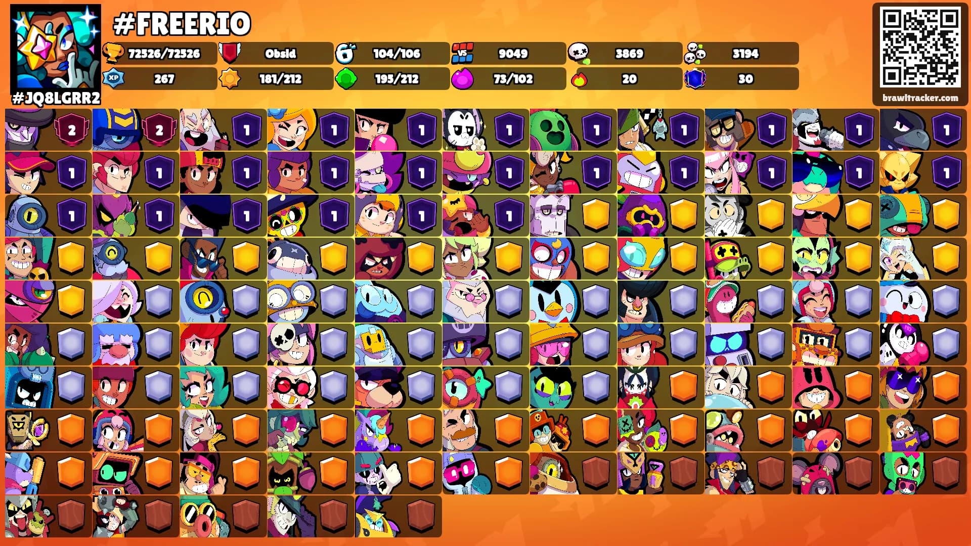 #FREERIO's Ranks