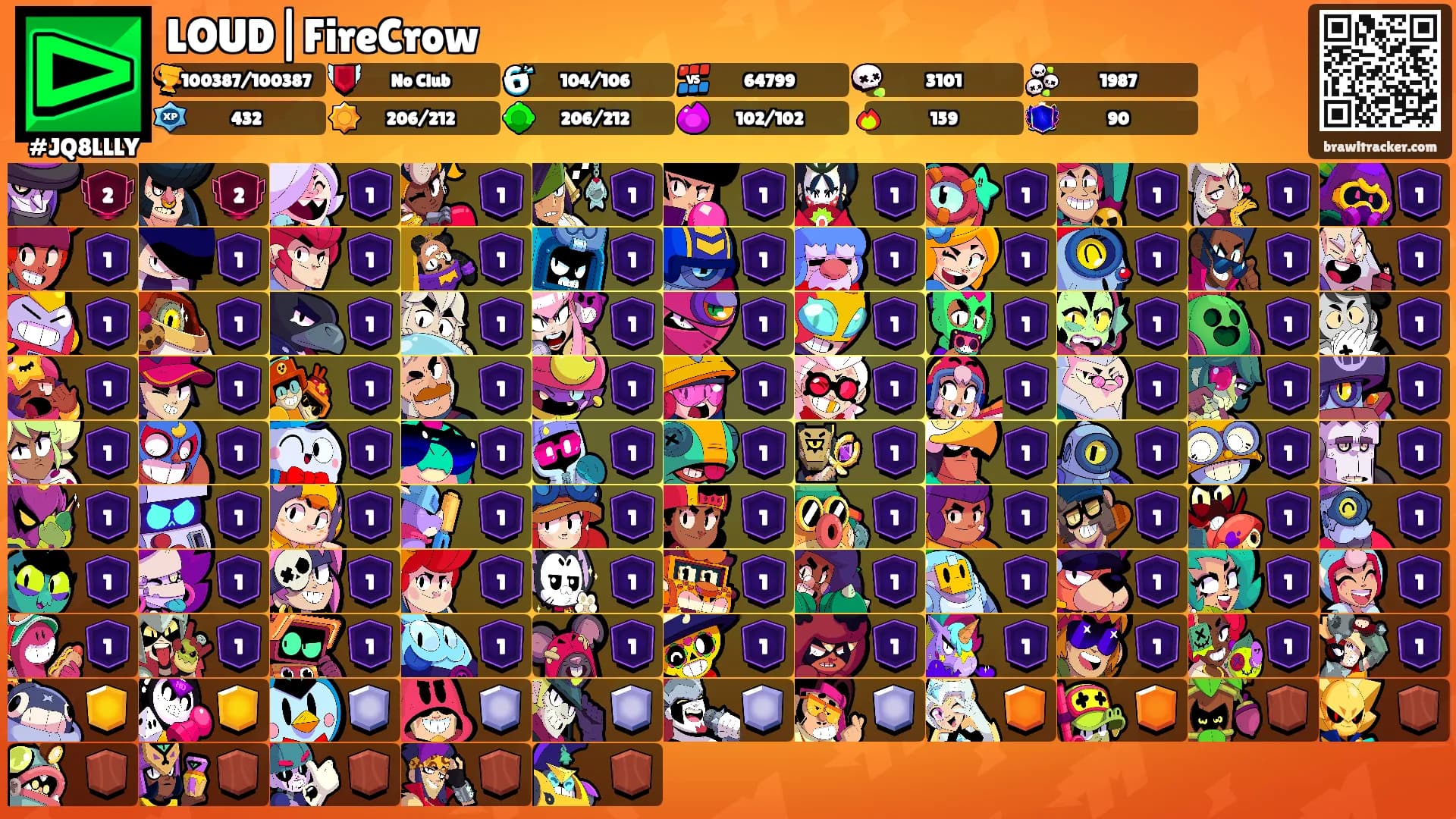 LOUD|FireCrow's Ranks