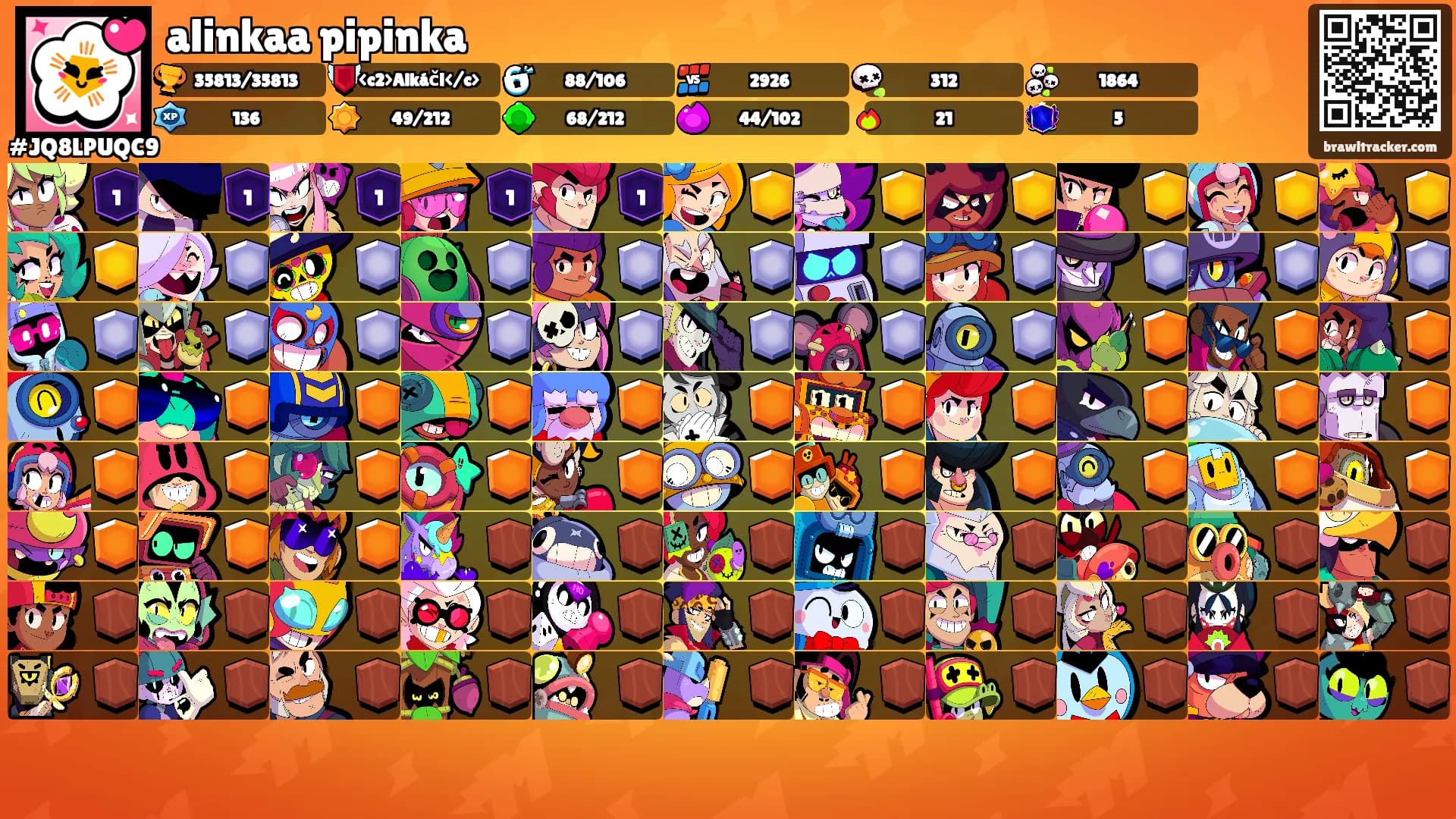 alinkaa pipinka's Ranks