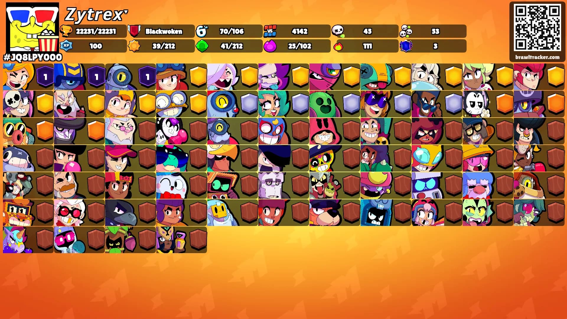𝙕𝙮𝙩𝙧𝙚𝙭ˑ's Ranks