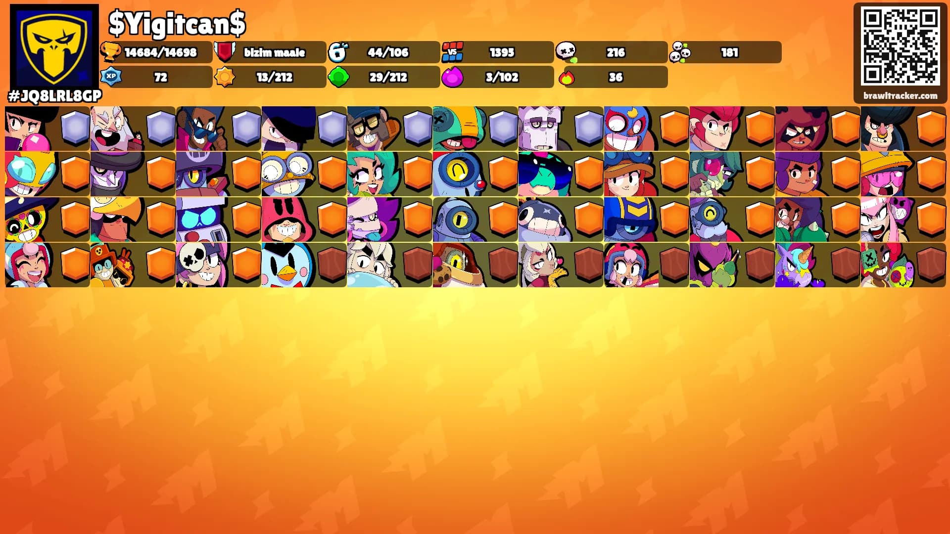 $Yigitcan$'s Ranks