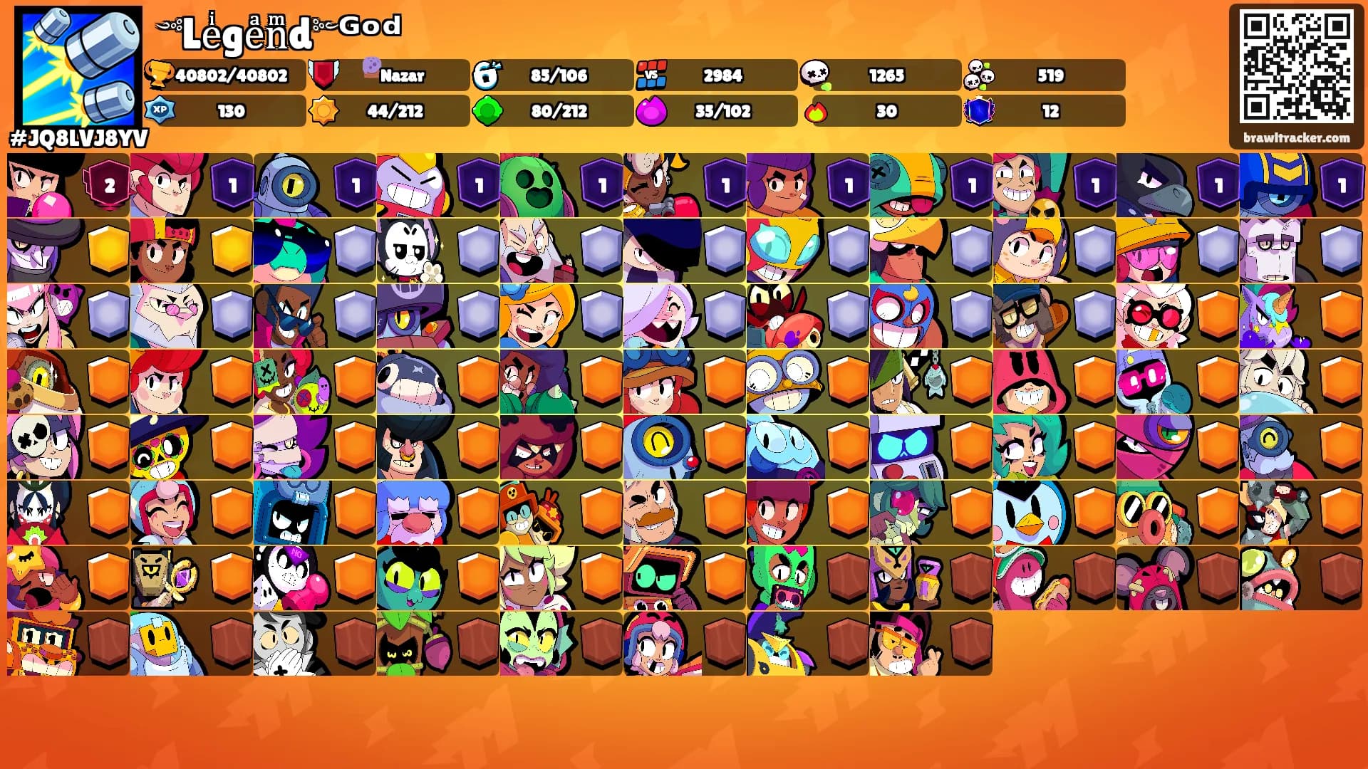༺Leͥgeͣnͫd༻ᴳᵒᵈ's Ranks