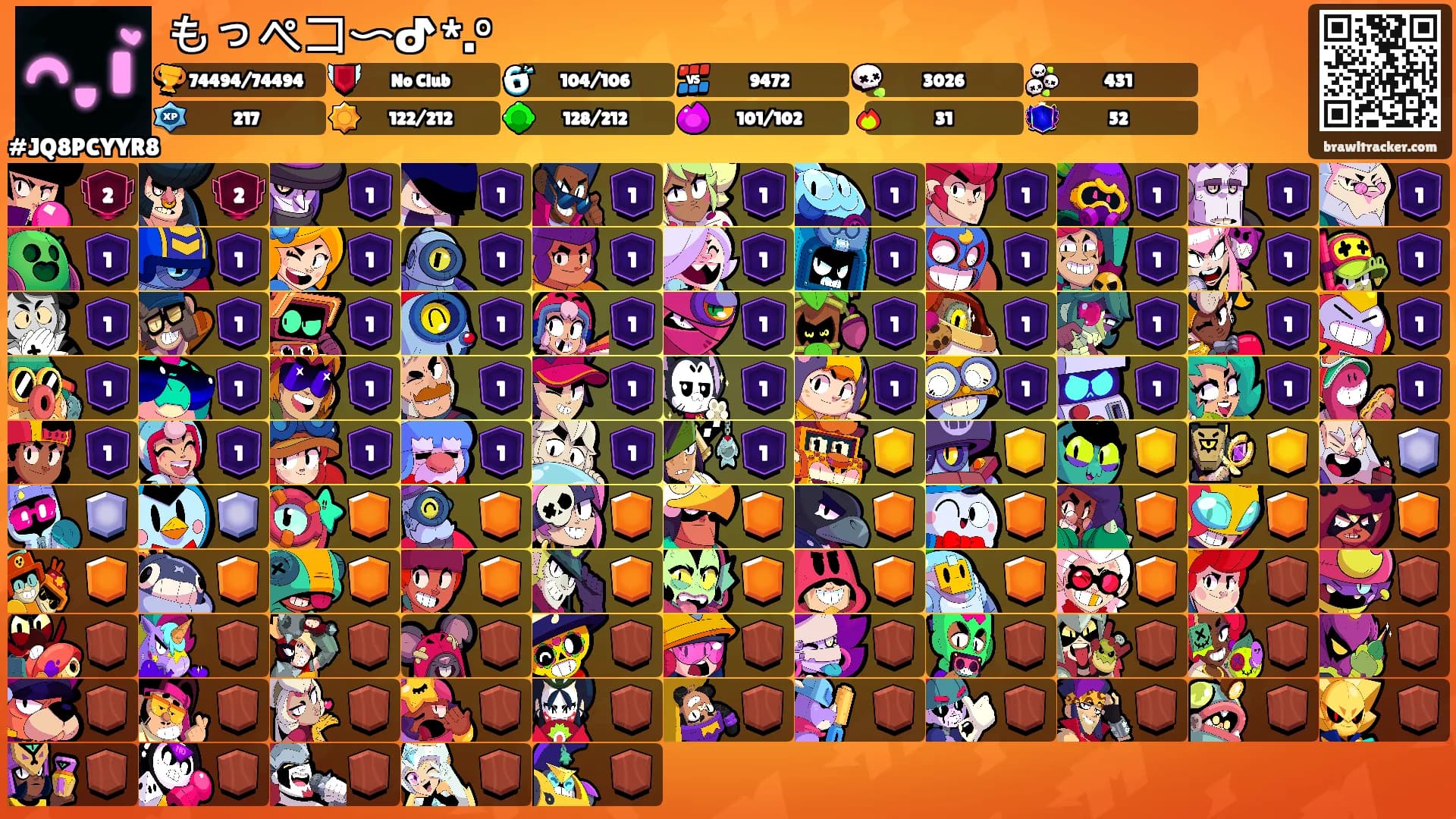 もっペコ〜ᕷ*.°'s Ranks