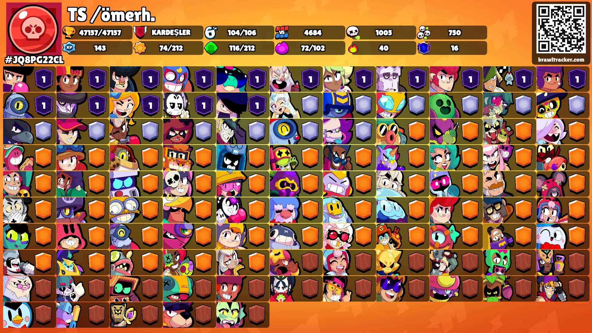 TS /ömerh.'s Ranks
