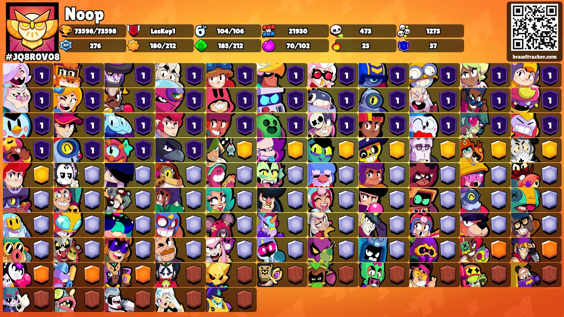 Noop's Ranks
