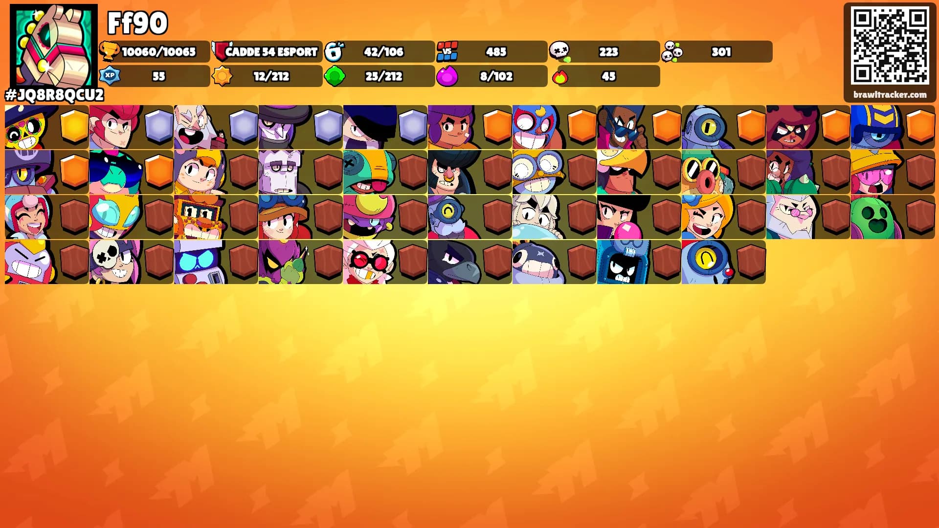 Ff90's Ranks