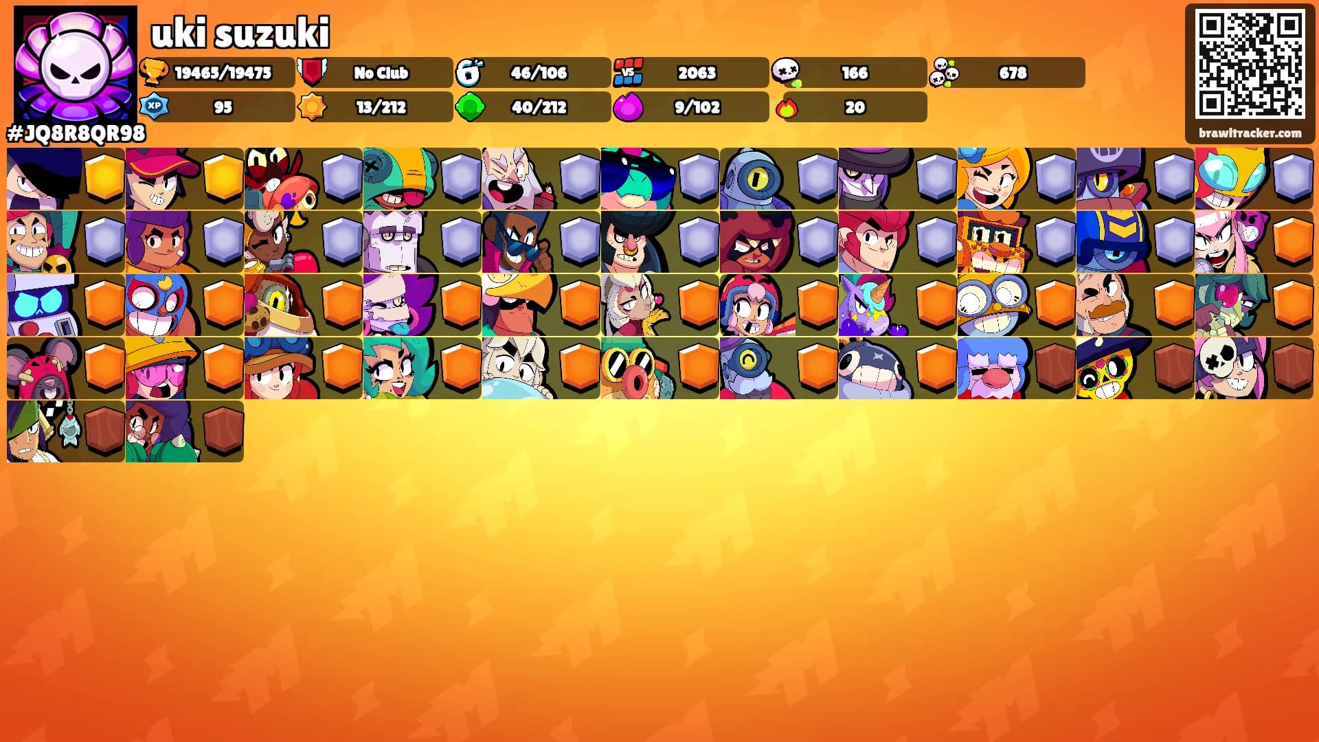uki suzuki's Ranks