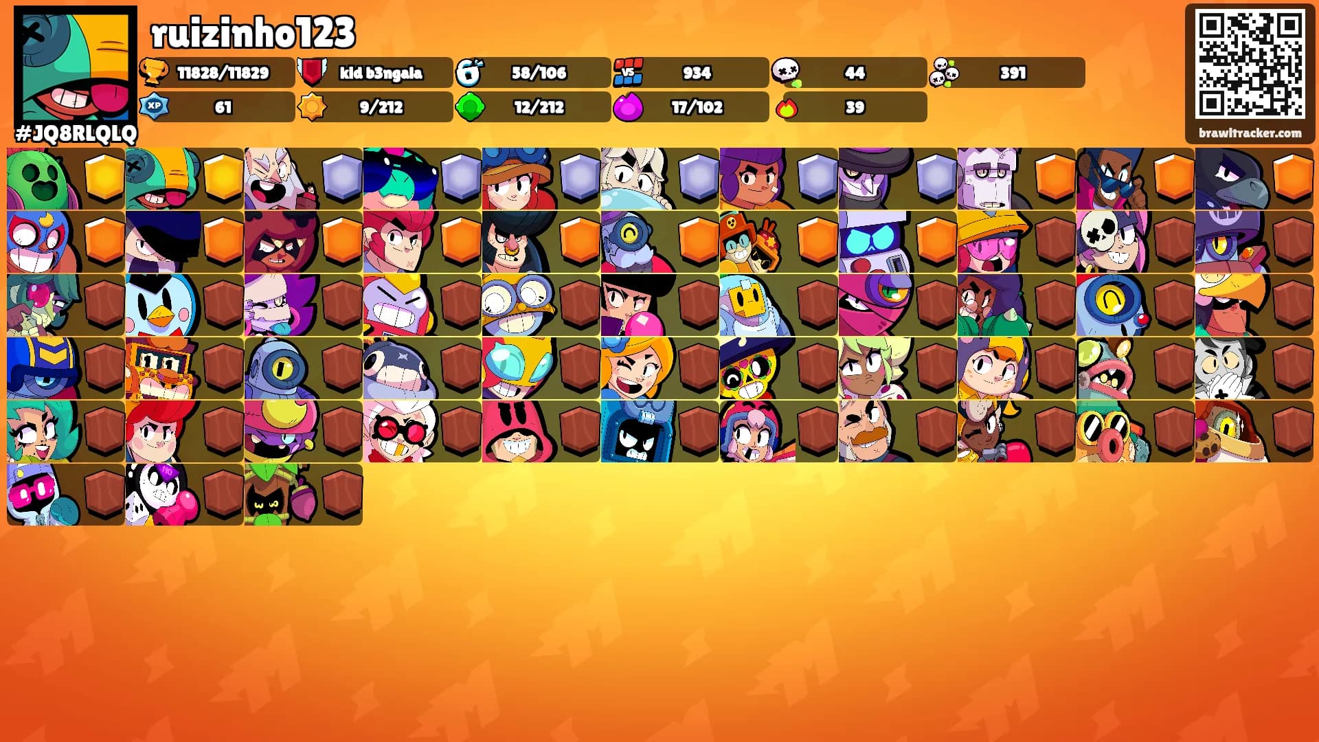 ruizinho123's Ranks