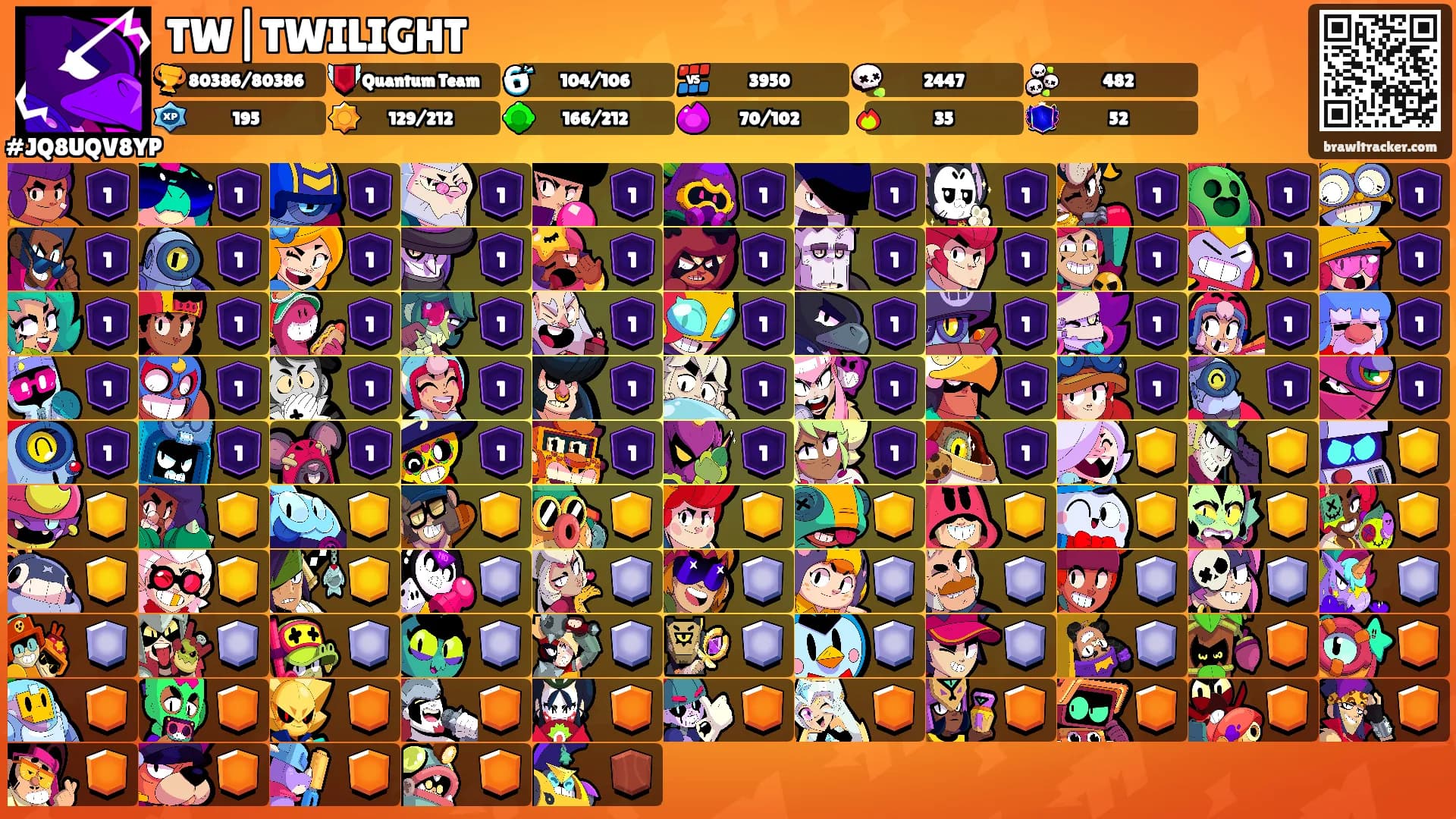 TW|TWILIGHT's Ranks