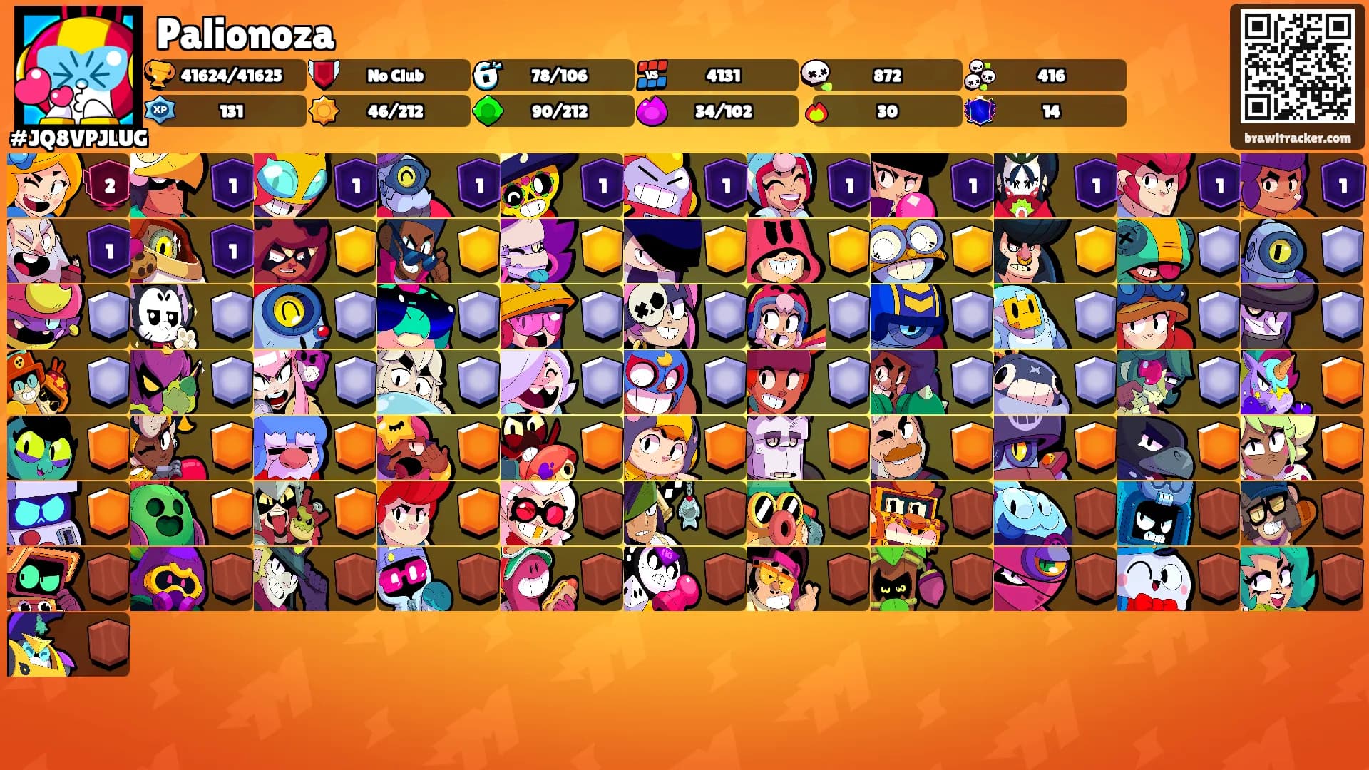 Palionoza's Ranks