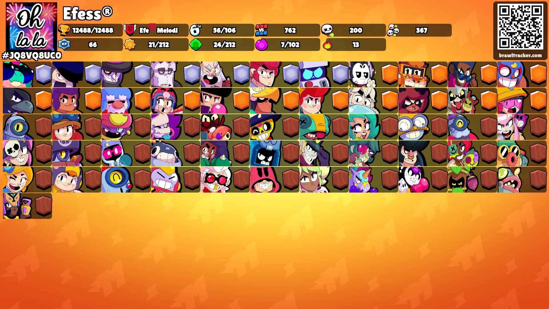Efess®'s Ranks