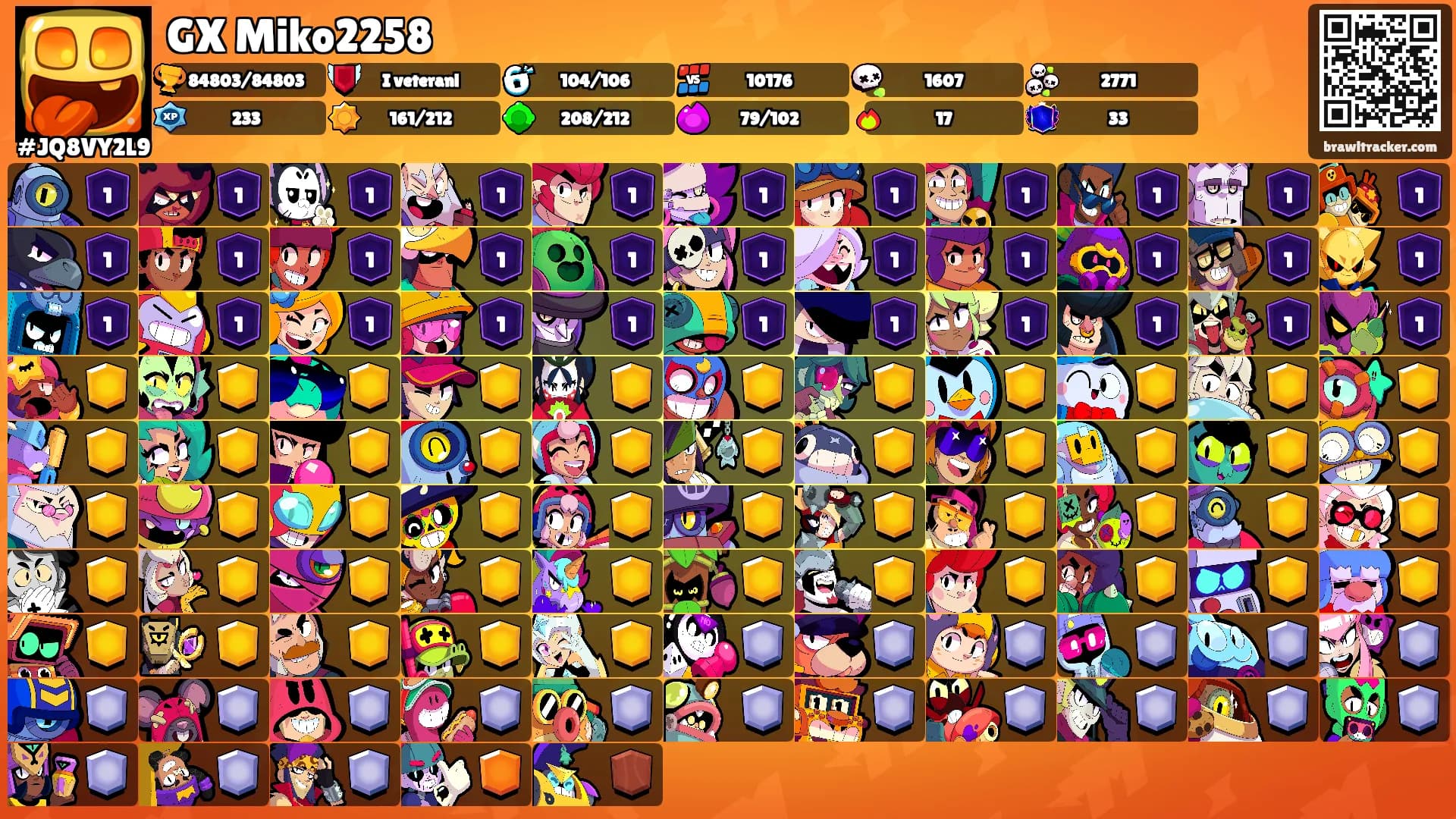 GX Miko2258's Ranks