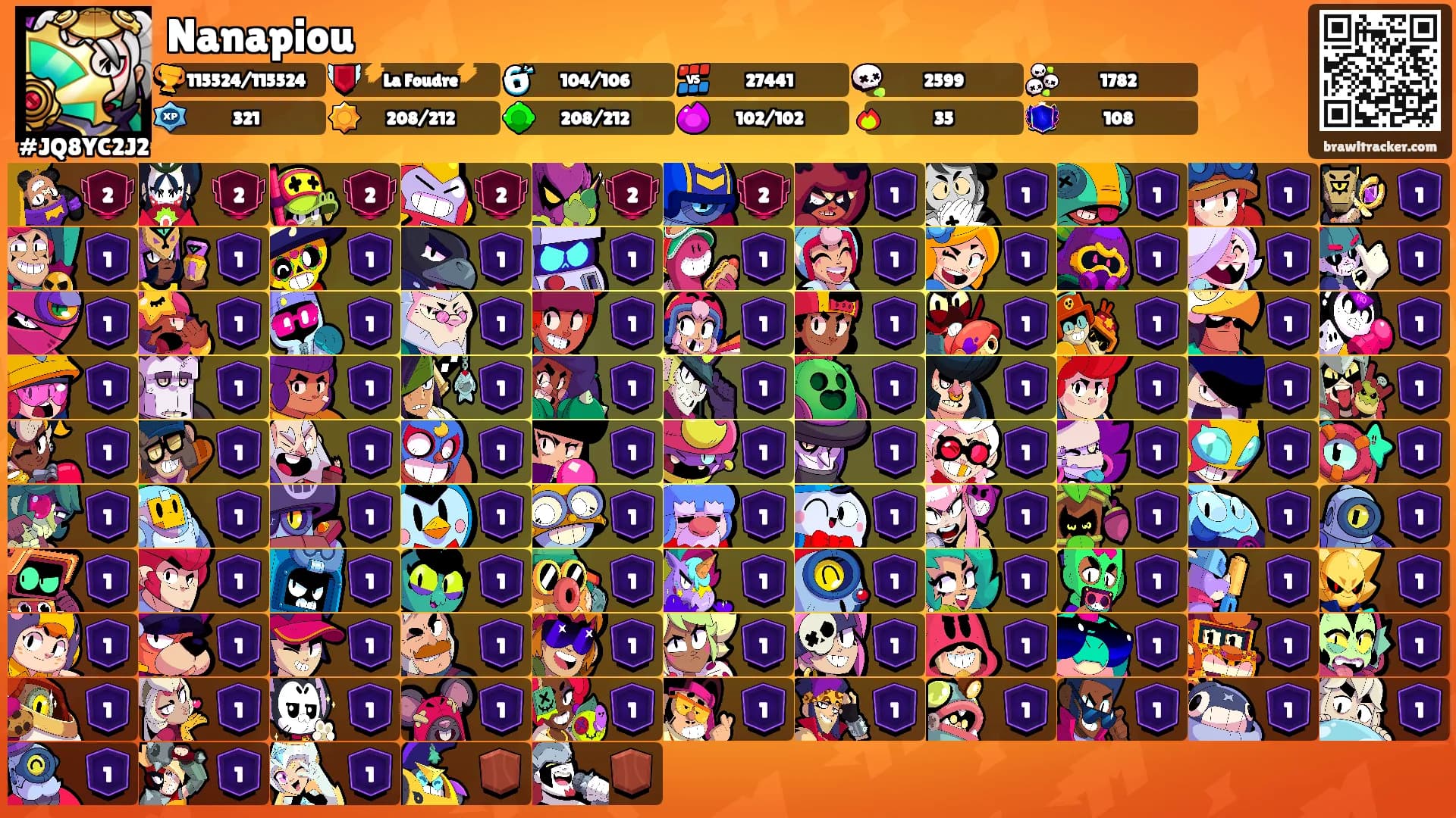 Nanapiou's Ranks