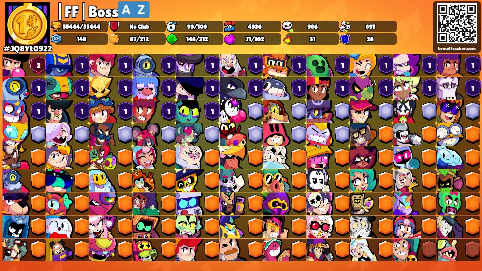 |FF|Boss🇦🇿's Ranks