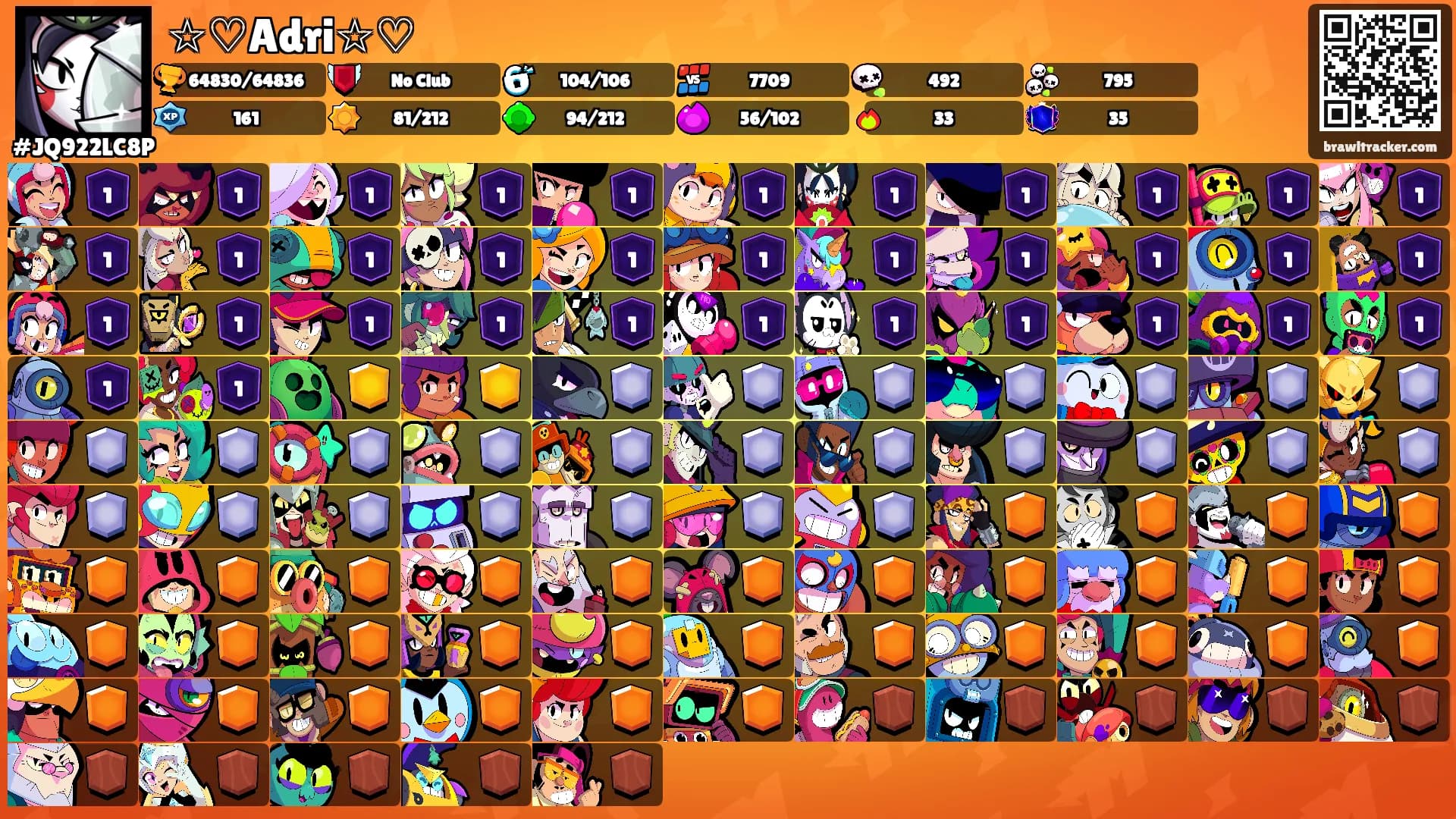 ☆♡Adri☆♡'s Ranks