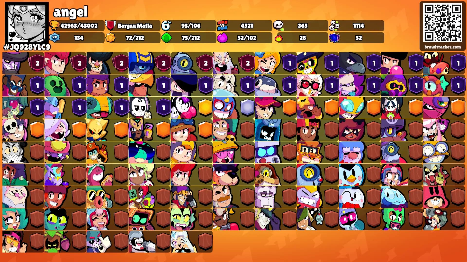 angel's Ranks