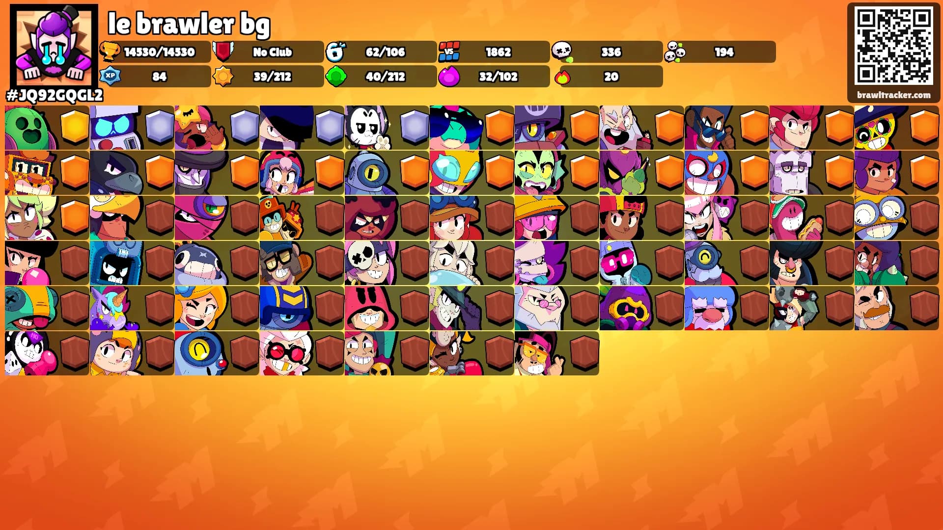 le brawler bg's Ranks