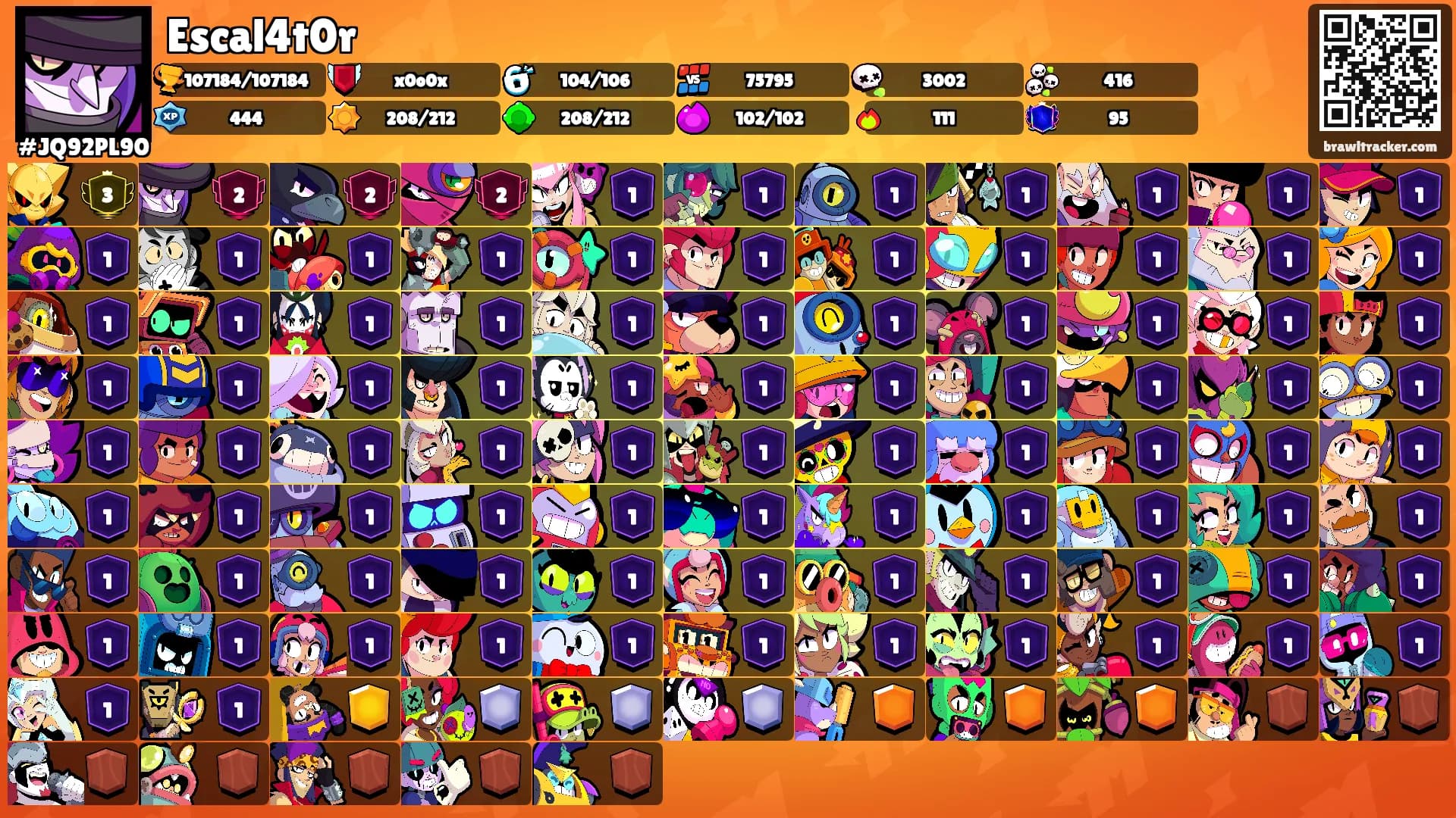 Escal4t0r's Ranks